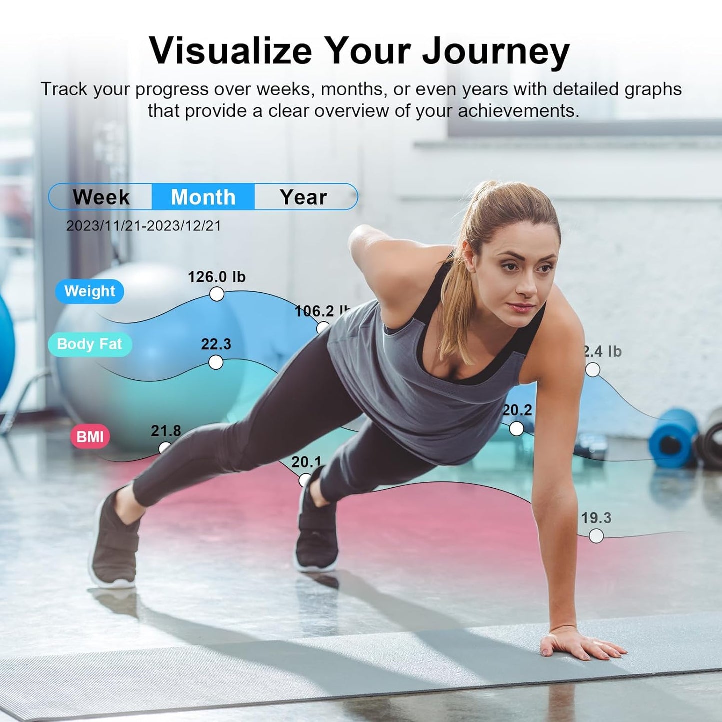 Digital Bluetooth Body Fat Scale – Ultra‑Precise Smart Bathroom Weight Scale with 15 Body Composition Metrics, Large Backlit Display, App Sync (Fitdays, Apple Health, Google Fit) & Multi‑User Profiles