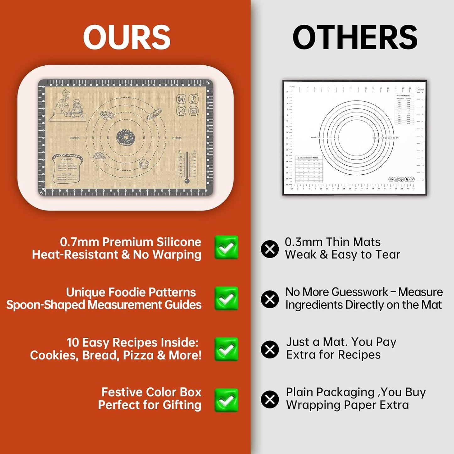 Silicone Mat for Baking, Extra Thick Silicone Baking Mat with 10 Easy Recipes, Non Stick Pastry Mat for Dough Rolling, Macaron, Cookie, bread, Pizza, Fondant/Pie Crust, Oven& Dishwasher Safe