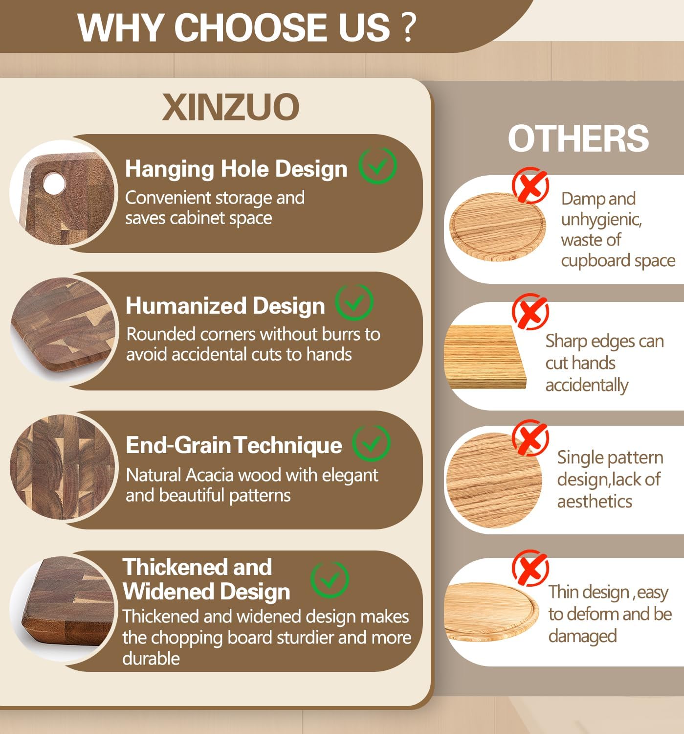 XINZUO Small Acacia Wood End-Grain Kitchen Cutting and Serving Board, for Kitchen, 14" x 9" Reversible Wooden Chopping Board for Meat, Cheese, Fruit & Vegetables,Easy to Clean(Rectangular)