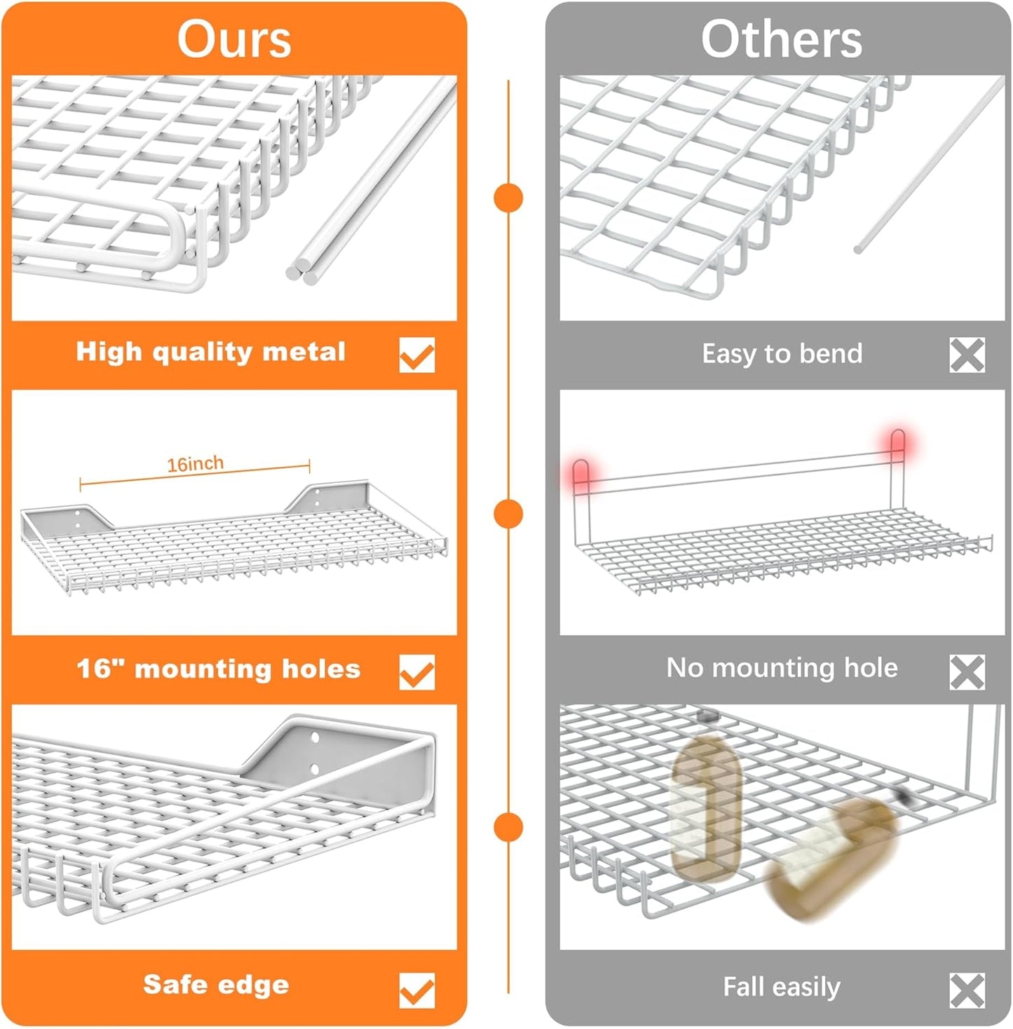 WALMANN 2 Pack Garage Wall Shelf, 23.5" x 12" Wall Mounted Storage Shelves for Garage, Closet, Laundry Room, Heavy Duty Wall Shelving, Holds Up to 65 Lbs(White)