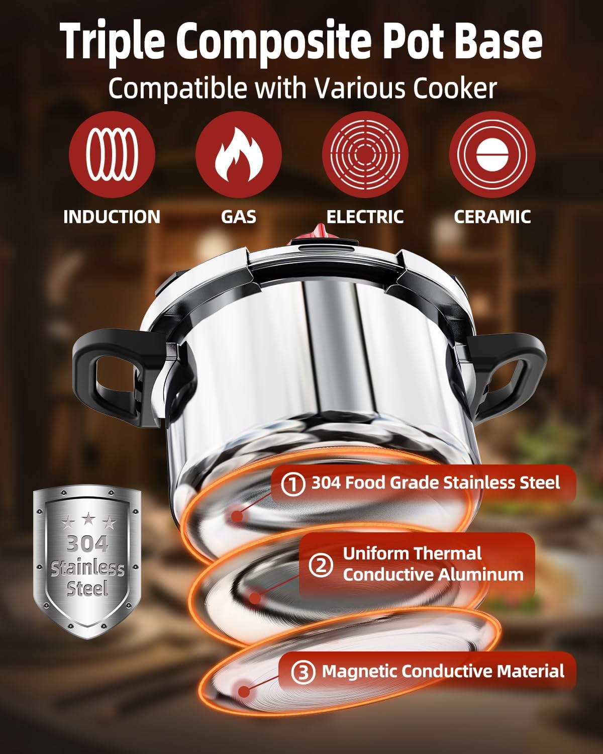 3-In-1 Stainless Steel Pressure Cooker 10 QT: [Save 70% Time] [3 PSI Settings], One-Hand Locking, Induction Compatible, Glass Lid & Steamer Rack Included, Olla de Presion