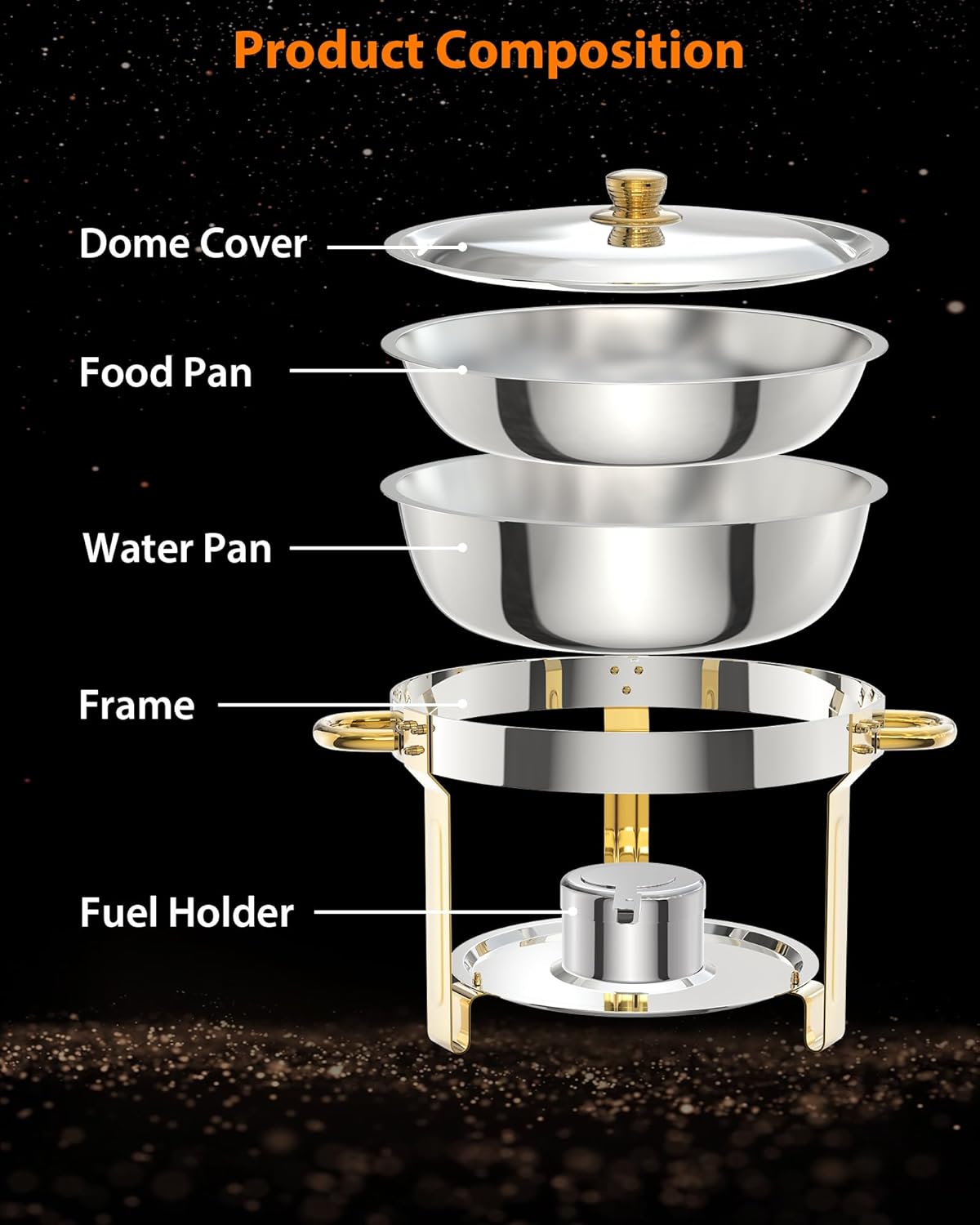 Chafing Dish for Buffet 2 Pack, 5QT Round Chafing Dishes Buffet Set w/Lid Holder, Stainless Steel Chafers and Food Warmers with Spoon and Tweezers for Parties, Weddings, Events, Banquet, Gold