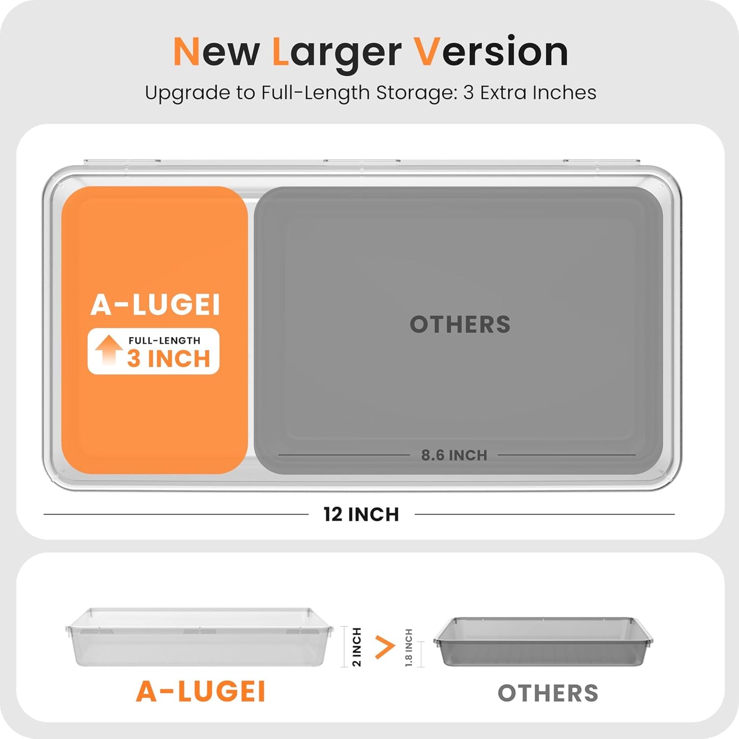 A-LuGei 【𝟯𝟬𝗣𝗰𝘀】【𝟱𝗦𝗶𝘇𝗲】 Drawer Organizer, Bathroom Organizers and Storage, Makeup organizer, Desk drawer organizer, Storage Bins for Kitchen Office Bedroom Vanity Tool Trays【𝐂𝐥𝐞𝐚𝐫】
