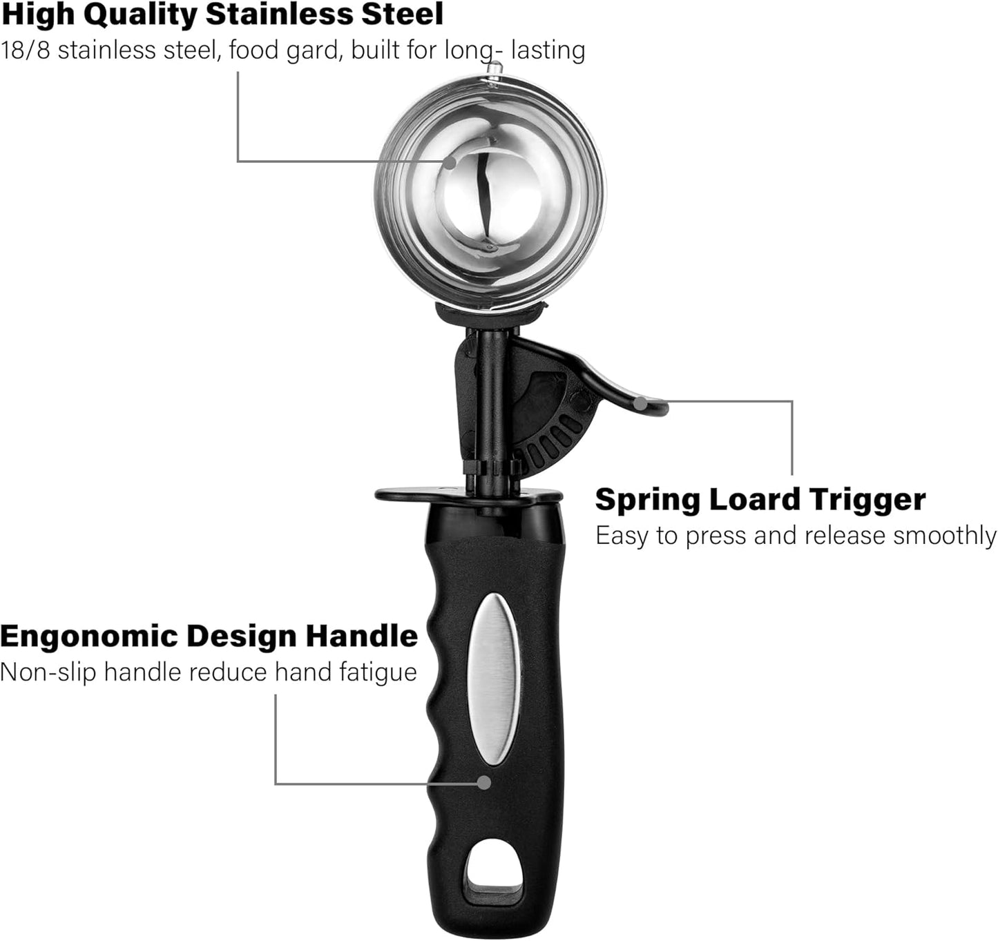 3.5 Tbsp Cookie Scoop, Ice Cream Scoop with Thumb Trigger, 3.5 Tablespoon Cookie Dough Scoop, Melon Baller Scoop, Comfortable Grip, Non-Slip, Portion Scoop 55 mm