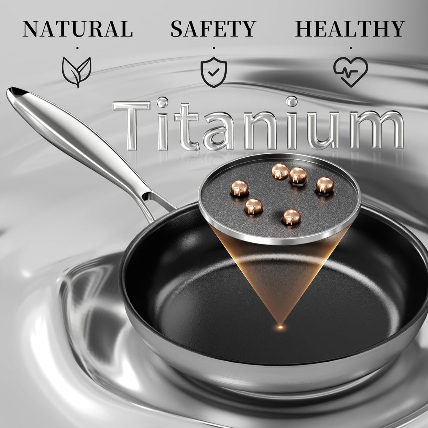 Stainless Steel Frying Pan Set with Lids, 6 Pieces Titanium Ceramic Frying Pans Nonstick W/Lid, Non Stick Egg Omelet Cooking Pan Set with Stay-Cool Handle, Induction Compatible, PFAS&PFTE Free