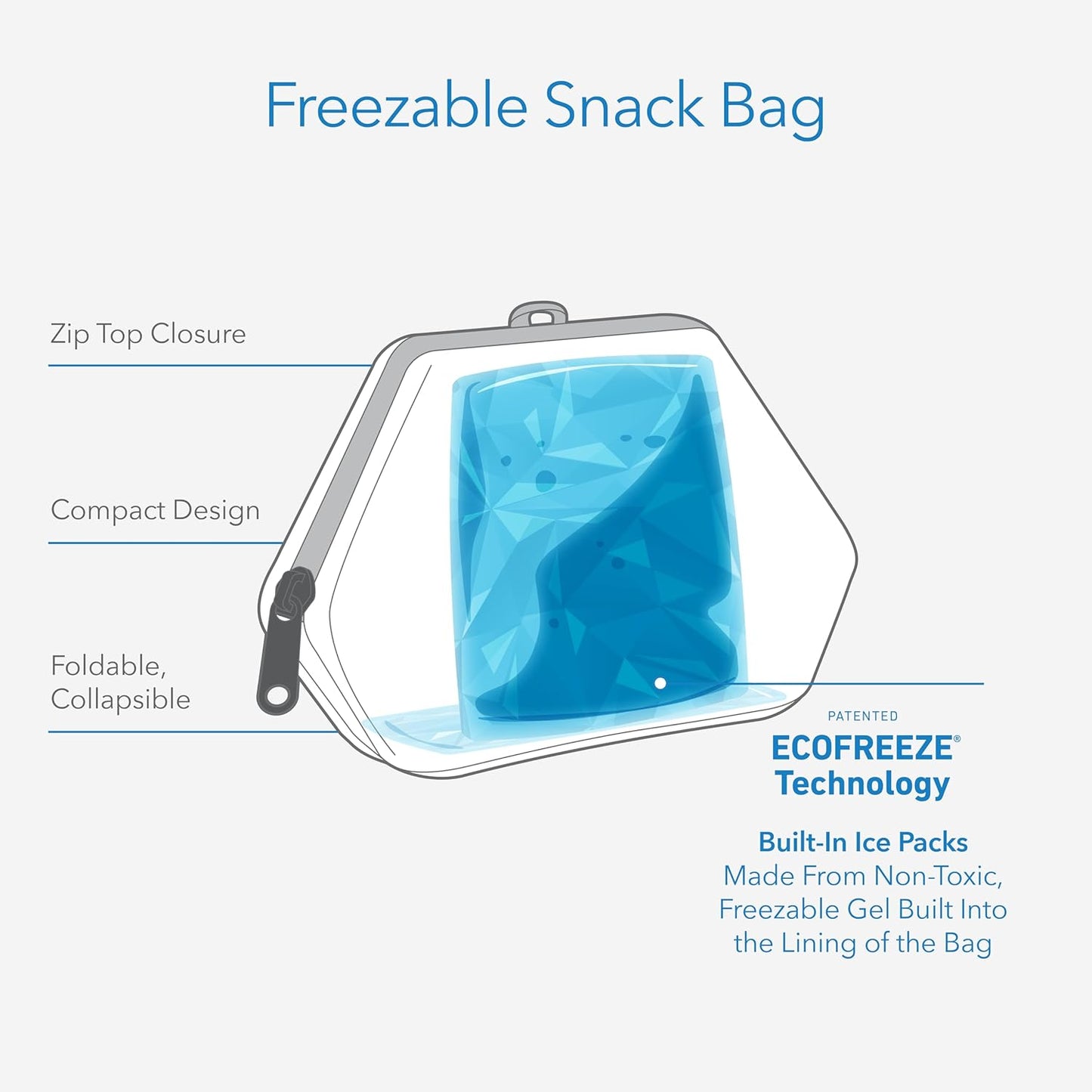 PackIt Freezable Snack Bag, Black, Built with EcoFreeze Technology, Foldable, Reusable, Zip Closure Locks in Cool Dry Air, Great for All Ages, and Fresh Snacks On the Go