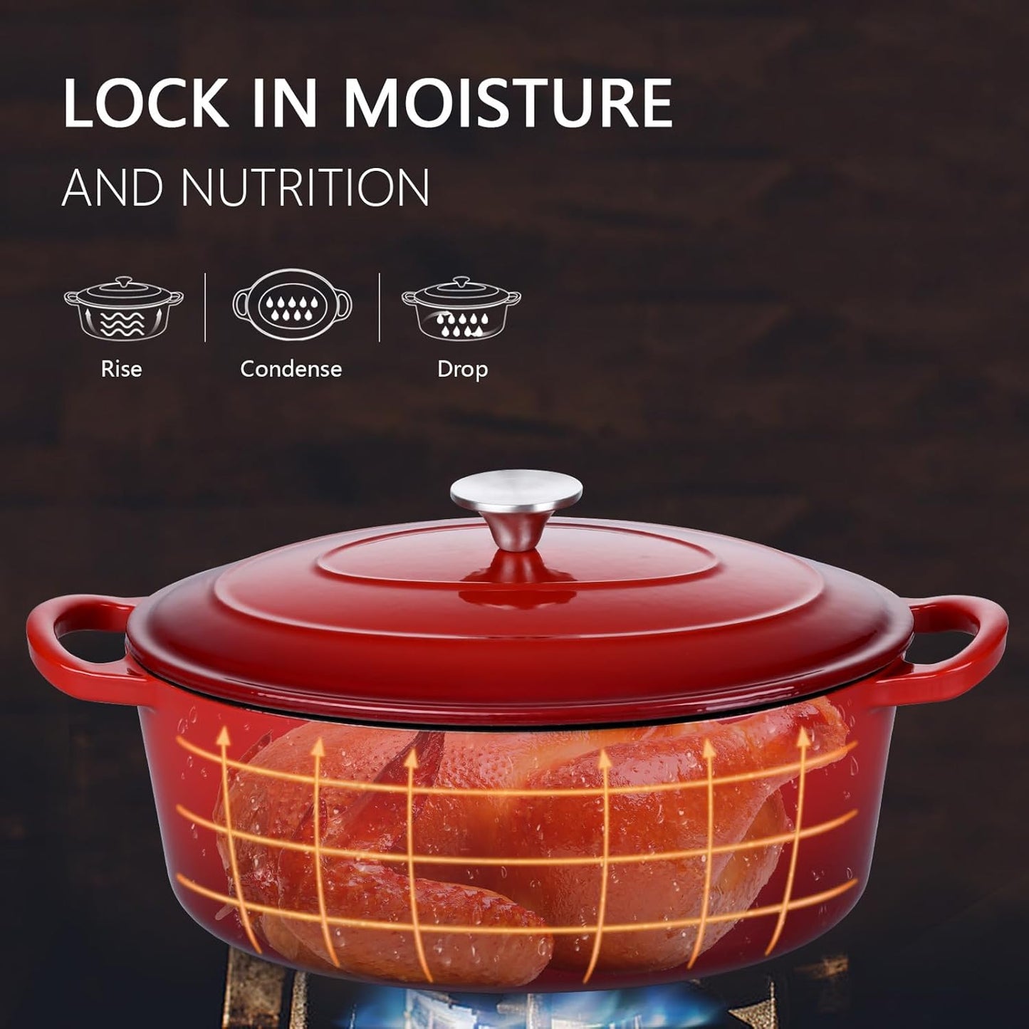 7 Quart Oval Dutch Oven with Lid, Leonyo 7QT Enameled Oval Cast Iron Dutch Oven for Sourdough Bread Breaking, Heavy Duty Cookware for Braising, Stews, Roasting, Red