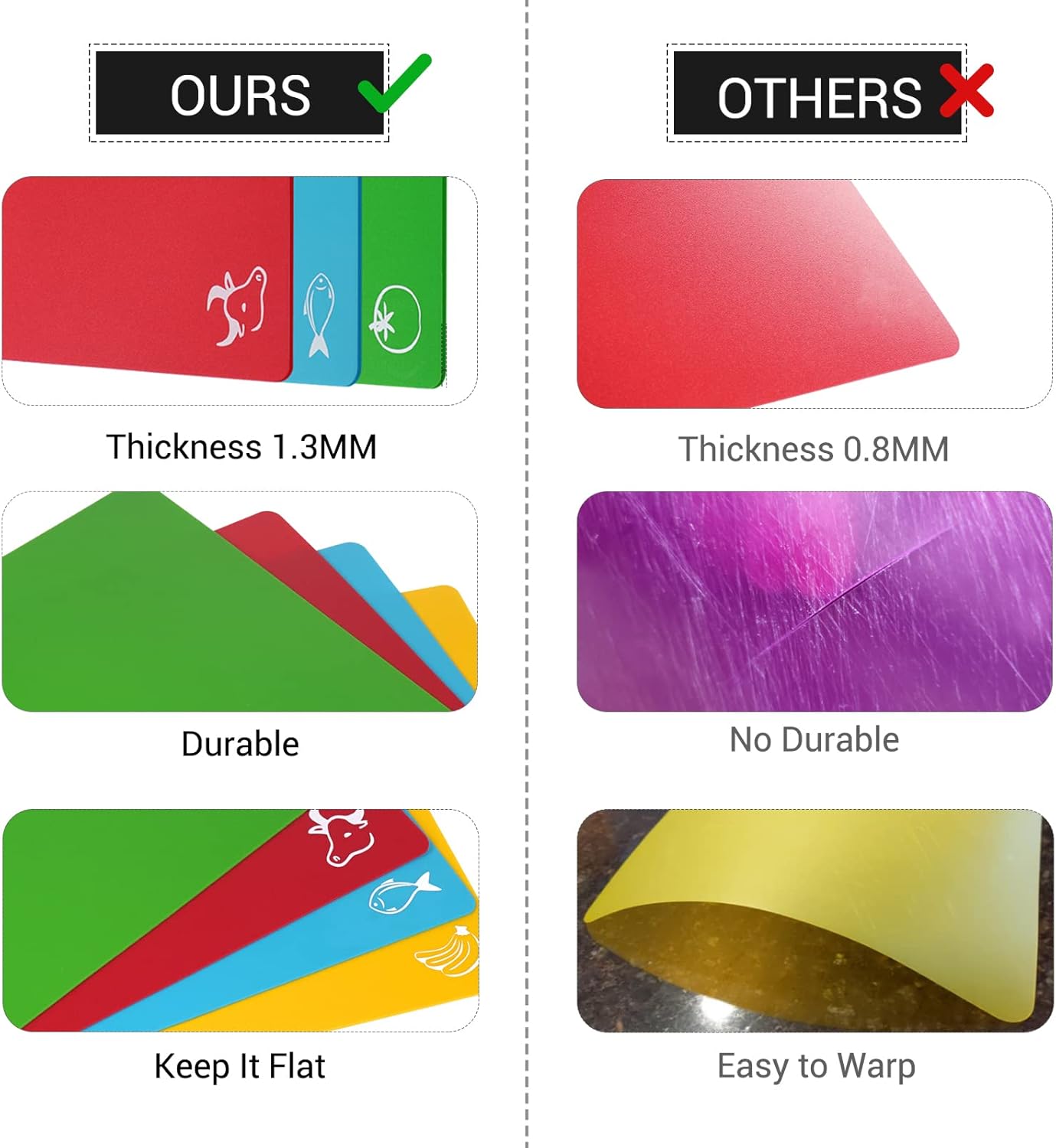 Cutting Board Mats Set, Extra Thick Flexible Plastic Kitchen Chopping Board, Colored Mats with Food Icons & Easy-Grip Handles, Dishwasher Safe, Set of 6