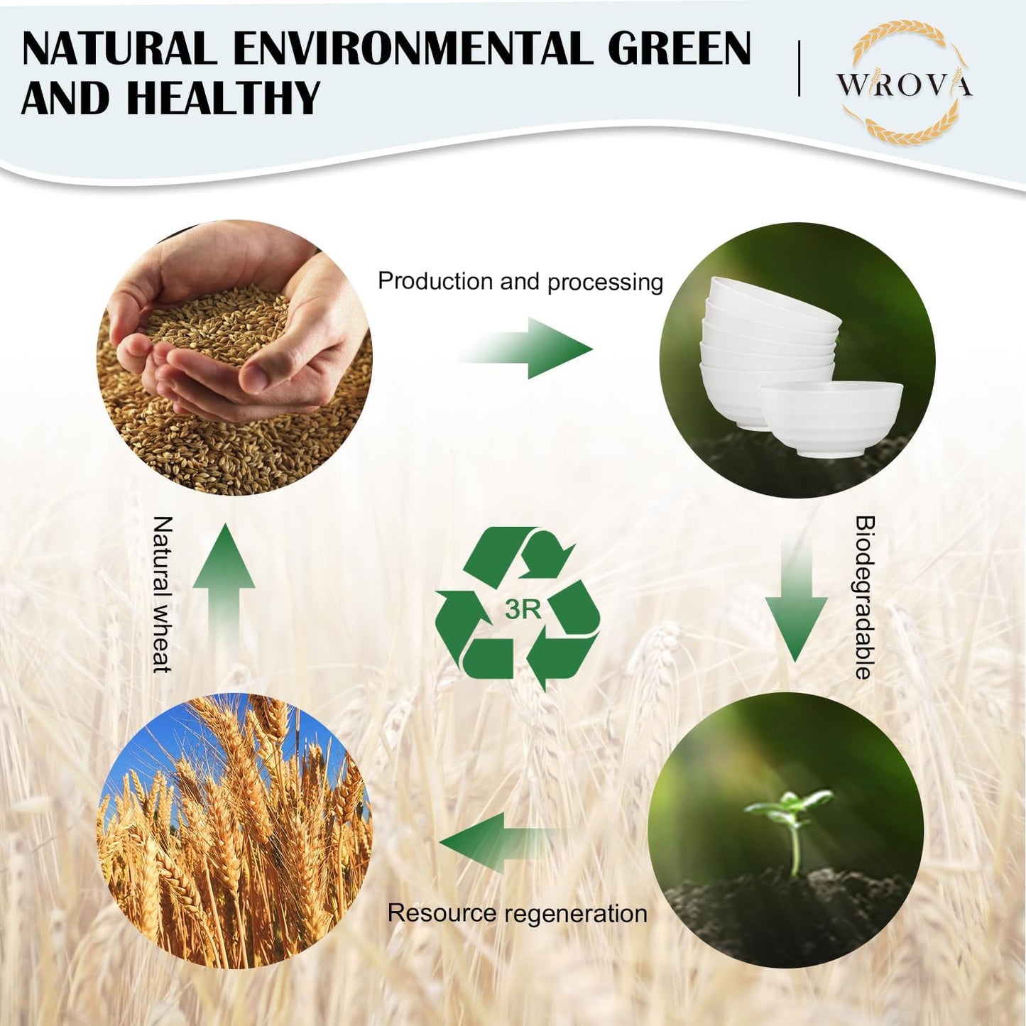 Wheat Straw Bowls Set 60 OZ, Unbreakable Large White Bowls Set of 6, Microwave and Dishwasher Safe Big Cereal Bowl for Dorm and Apartment, Salad Bowl for Serving Oatmeal and Popcorn (White)