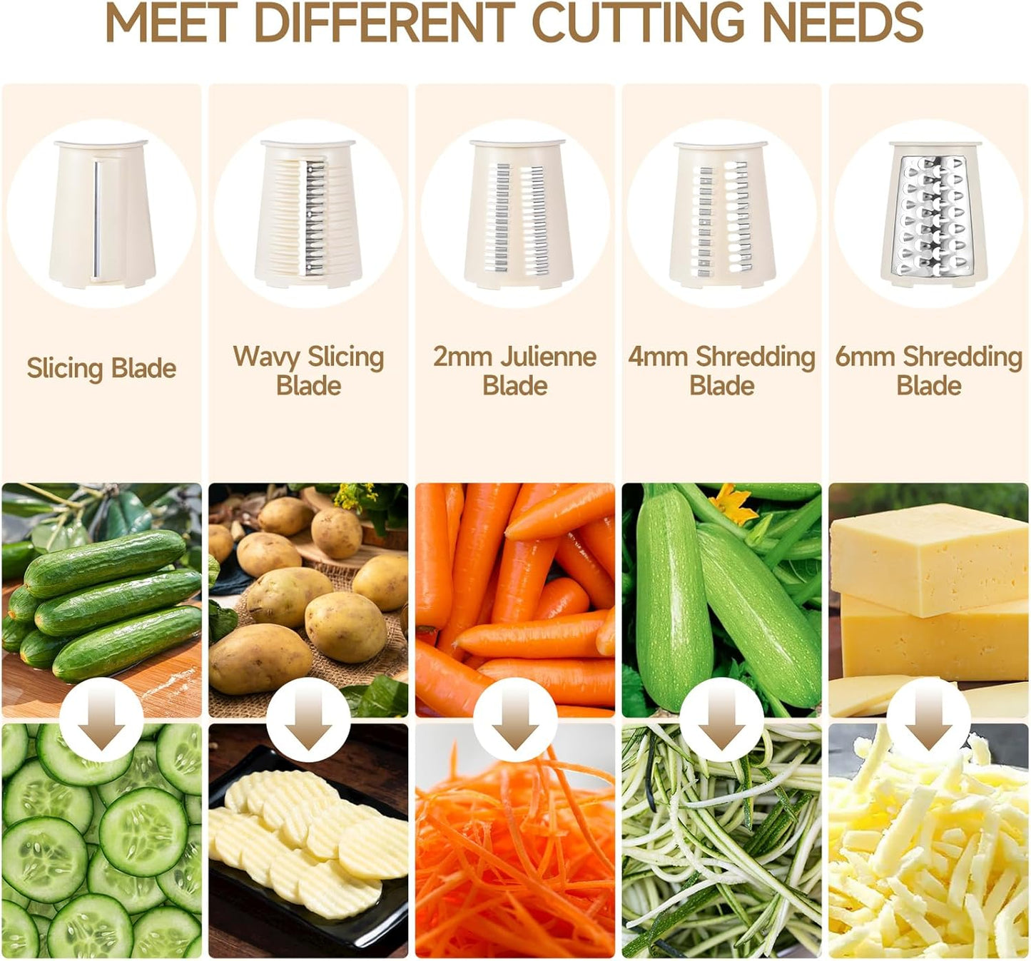 Xilrvna Rotary Cheese Grater, Vegetable Shredder 5 in 1 Cheese Grater with Handle edder Reinforced Suction,Easy to Clean,Kitchen Chopper for Crushed Ice,Fruits and Nuts with Blade Storage Case（white）