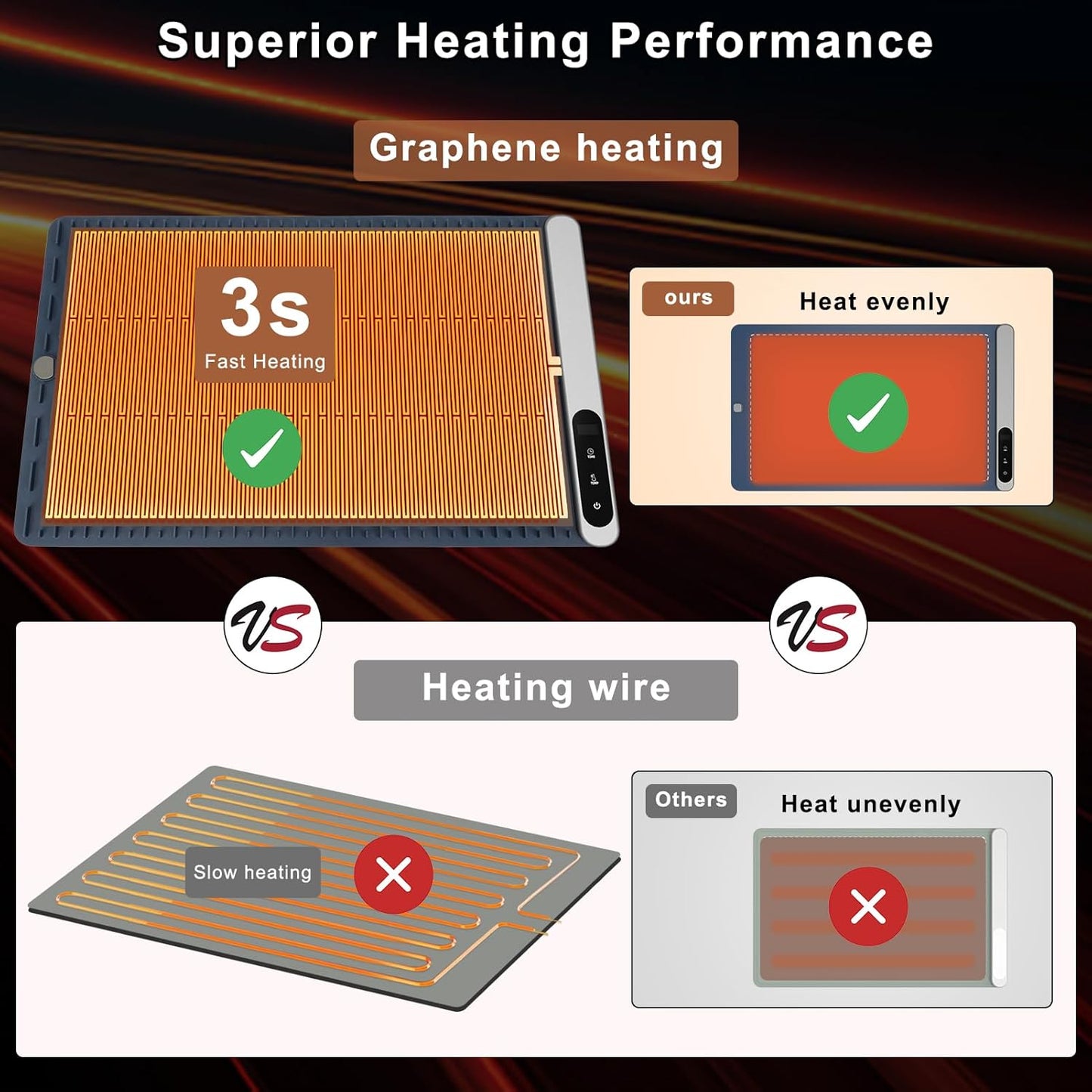 FYY Food Warming Mat - Electric Warming Tray with 6 Temperature Settings and 6 Hours Timer, Full Surface Graphene Heating Food Warmer, Premium Rollable Heating Tray for Gatherings, Parties, Blue