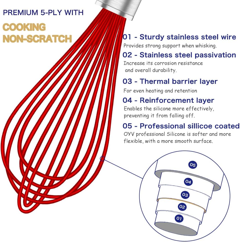 Silicone Rubber Whisk,Premium Whisks For Cooking Non Scratch,Stainless Steel & Silicone Wisk For Nonstick Cookware Pans, High Heat Resistant kitchen Whisks set of 3,Red+Blue+Green