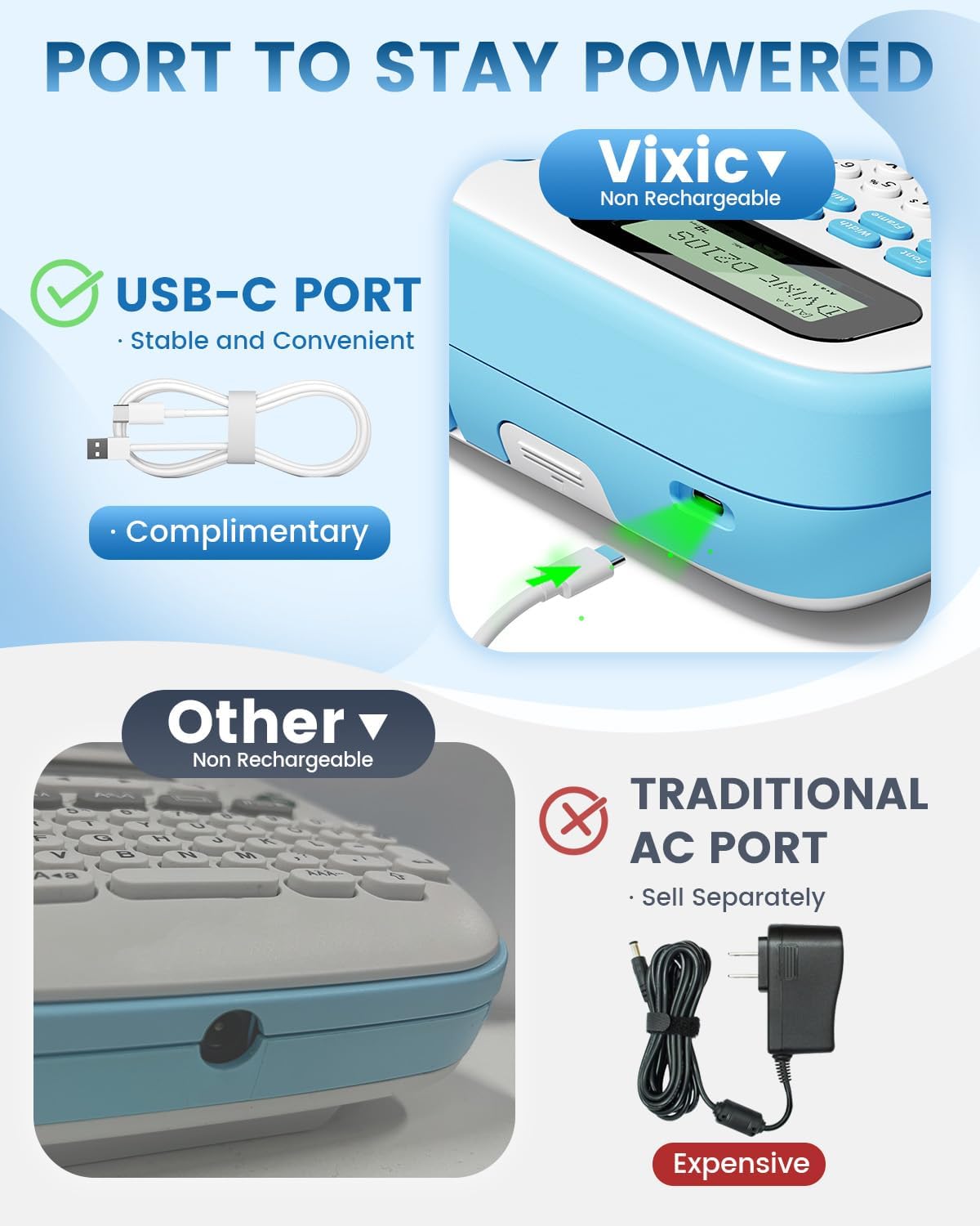 Label Maker Machine with Tapes, Label Maker Waterproof-Labels, Portable Label Makers Bundle 4 Label Tapes Included 12mm 0.47 Laminated White, D210S Handheld Labeling Machine for Home Office School