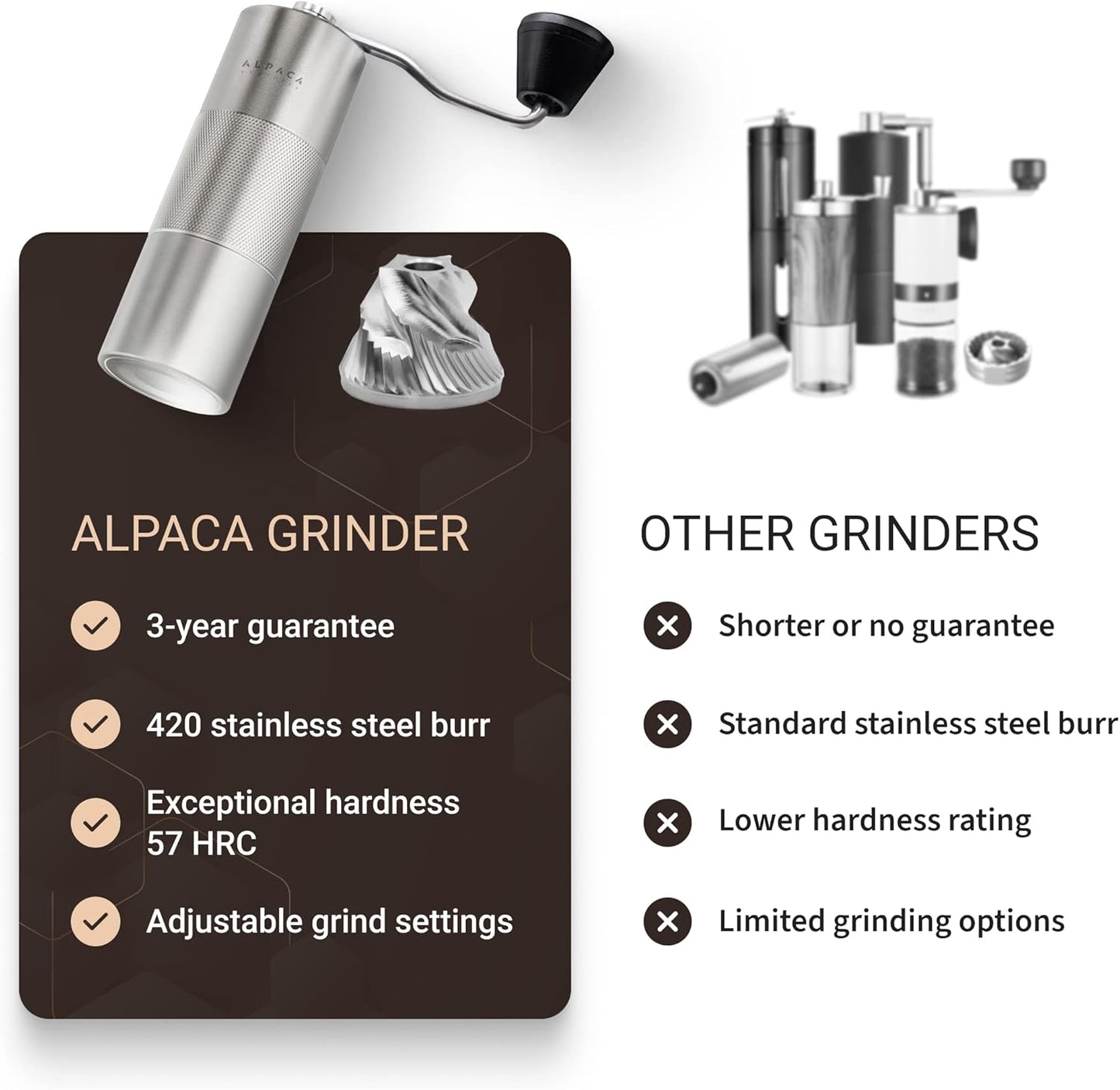 Manual Coffee Grinder by Alpaca Ventures - Stainless Steel Conical Burr Coffee Grinder Manual with Adjustable Setting Double Bearing Hand Espresso Grinder Perfect for Home, Office and Camping