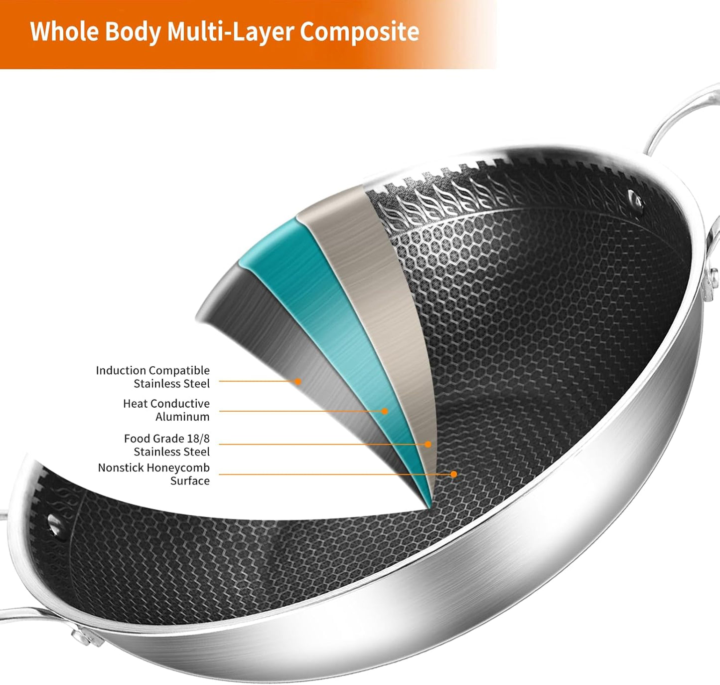 DELARLO Wok Pan With Lid 12 Inch Non stick wok,Oven Safe Up to 600℉,Woks & Stir-Fry Pans Nonstick,Tri-Ply Stainless Steel Wok, 5QT Nonstick Deep Frying Pan, Induction Saute Pan With Lid