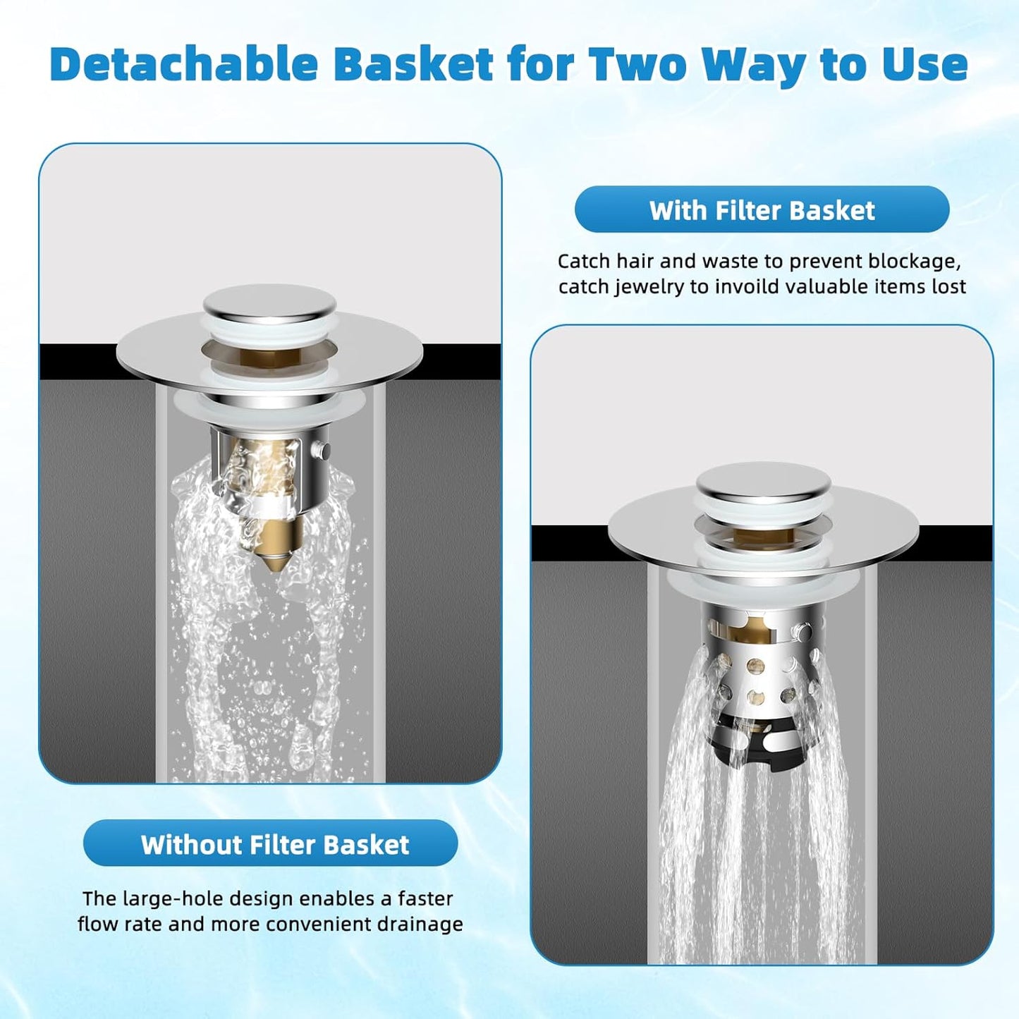 Universal Bathroom Sink Stopper Hair Catcher Upgraded with 2-Layer Detachable Filter Basket – 4 in 1 Pop Up Sink Drain Strainer, Anti-Clog, Odor-Block, Fit for 1.1''~2.36'' Sinks, 2PCS, Chrome