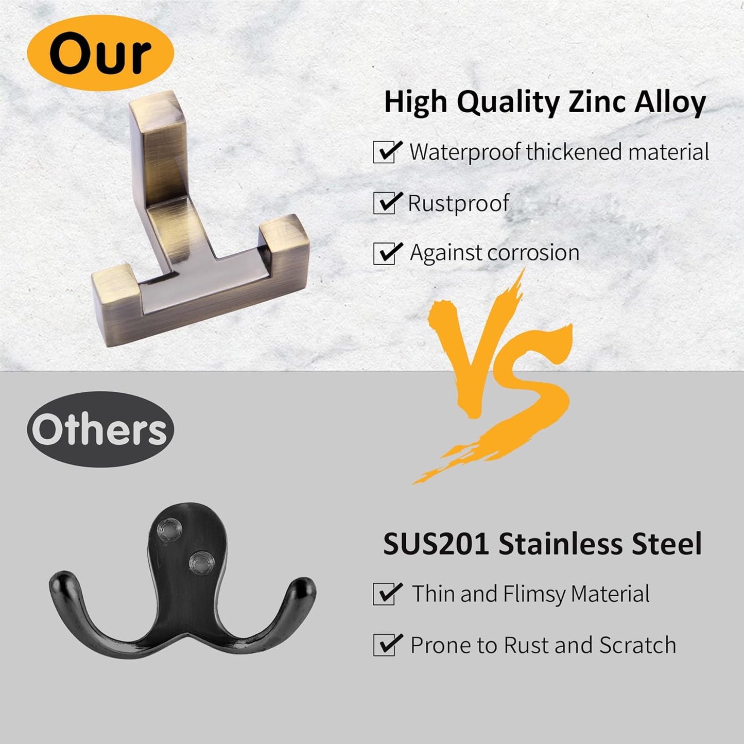 5 Pack Heavy Duty Coat Hook Wall Mount with Screw Retro Double Coat Hook Utility Hook for Coats, Scarves, Bags, Towels, Keys, Hats, Mugs (Bronze)