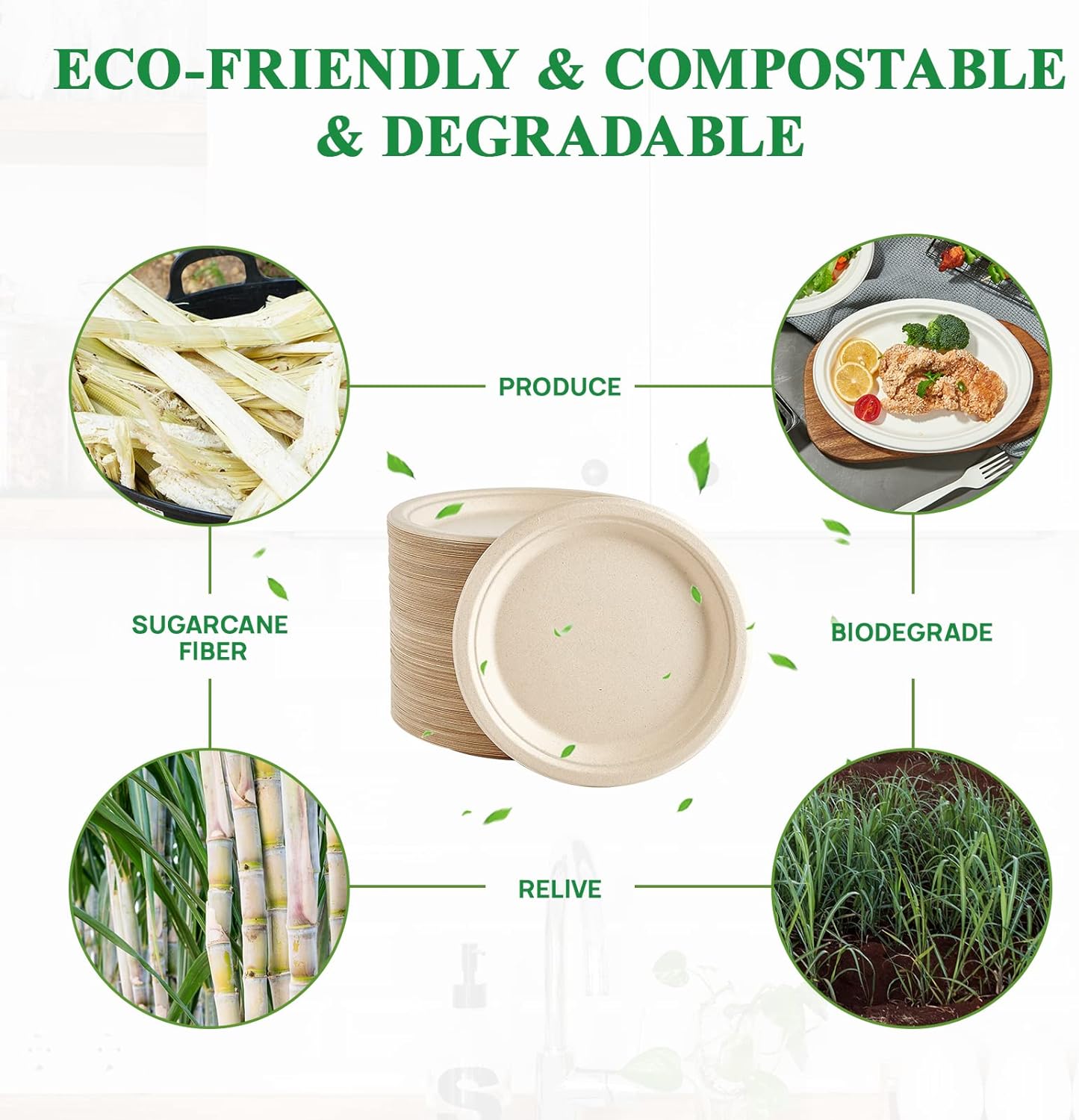 Vplus 200 Pack Paper Plates 7 inch 100% Compostable, Heavy-Duty Disposable Paper Plates Bagasse Natural Biodegradable Eco-Friendly Sugarcane