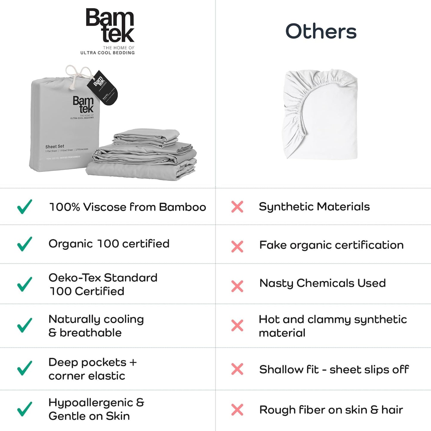 100% Viscose from Bamboo Sheets California King Size, Super Soft Bedding Set, 4PC Cooling Sheets for Hot Sleepers, Vegan Silk Moisture Wicking, Organically Grown Bedsheet, Gray Mist - 72" x 84"