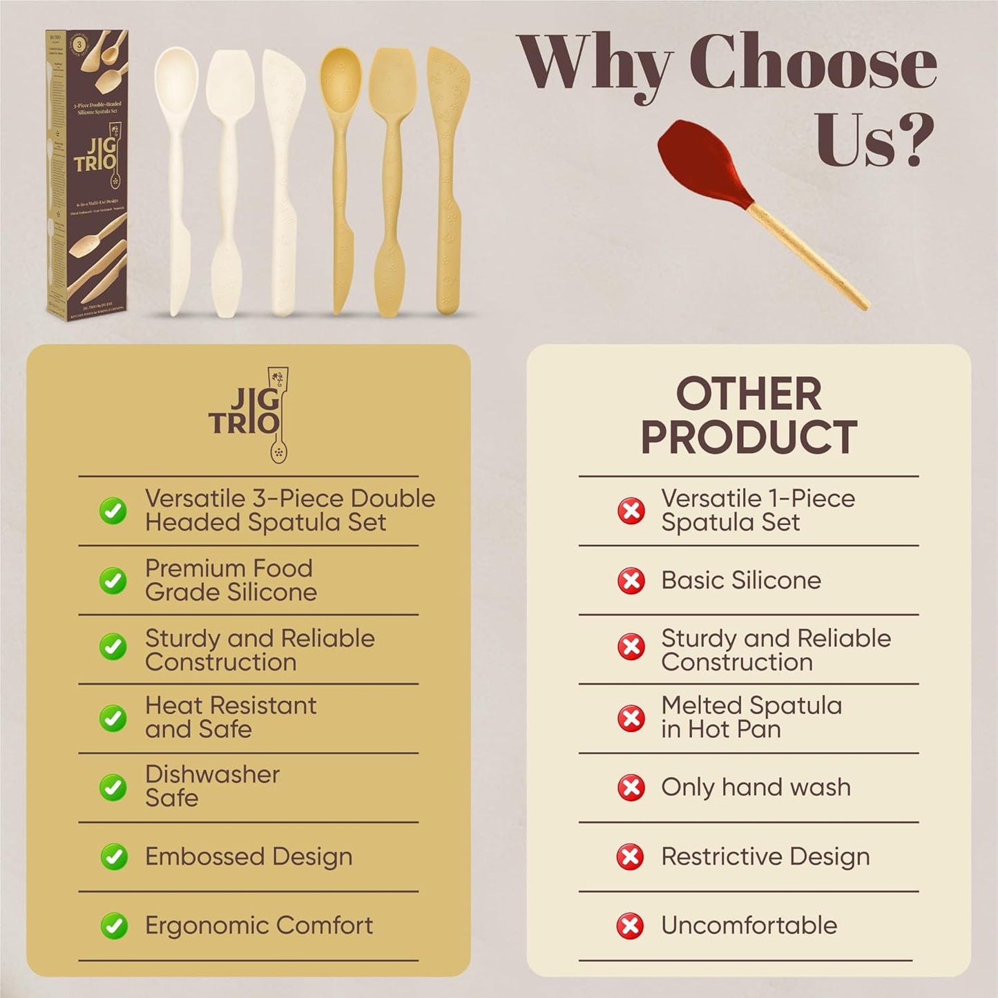 JIG TRIO 3-Piece Double-Headed Silicone Spatula Set – White – Heat-Resistant Baking & Cooking Tools – BPA-Free, Non-Stick Safe, Dishwasher Friendly, Giftable Set