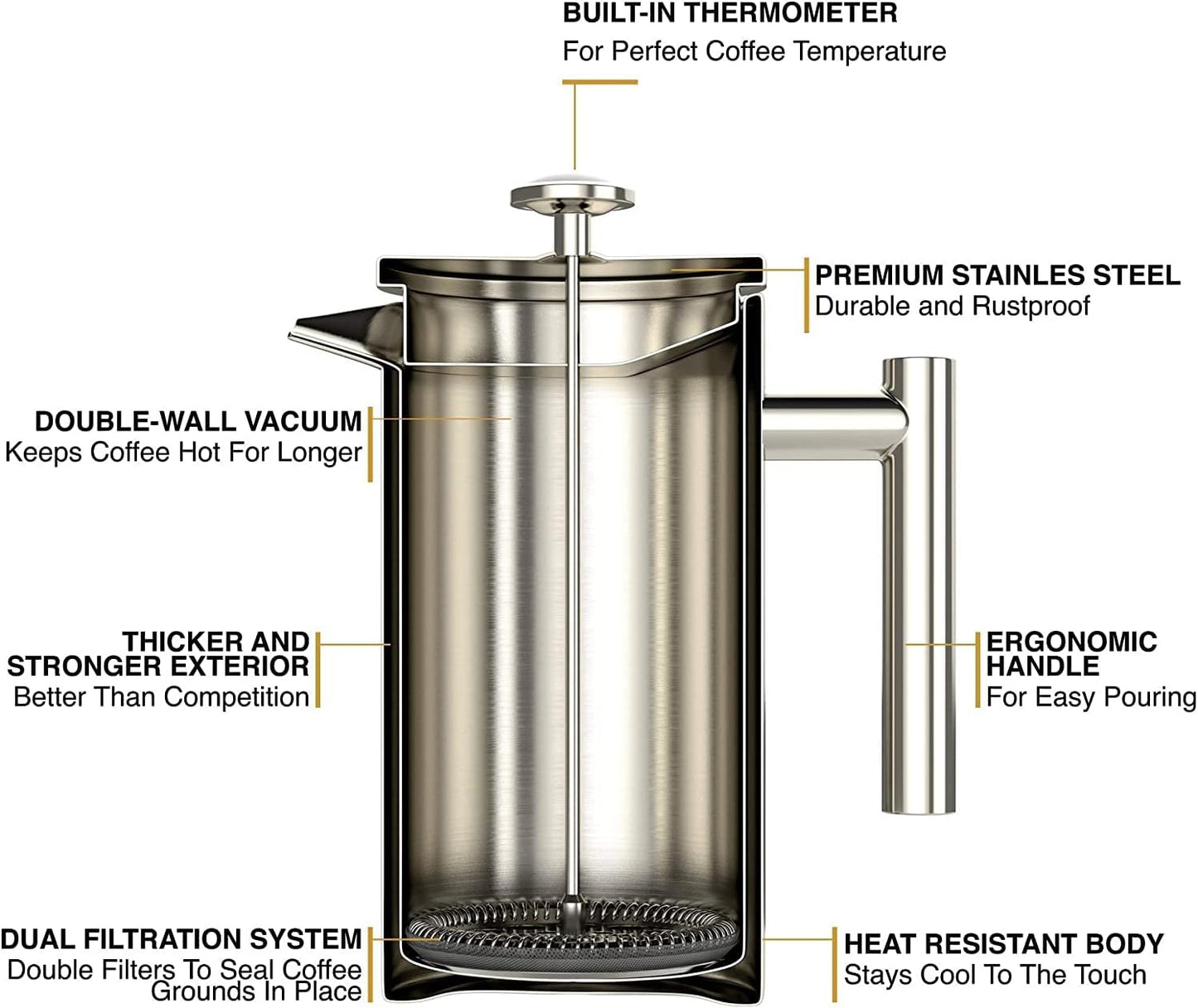 Barista Warrior French Press with Thermometer - Insulated Coffee Press - Stainless Steel Coffee Maker (1.0L, 34 fl oz, Gray)