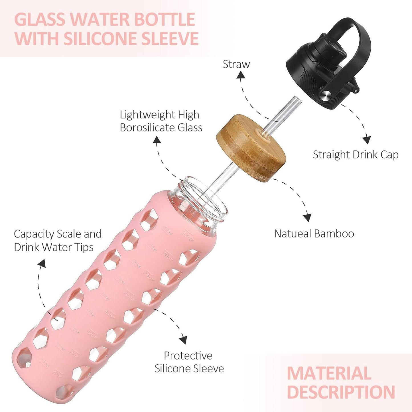 MUKOKO 32oz Glass Water Bottles with 2 Lids-Handle Spout Lid&Bamboo Straw Lid, Motivational Water Tumbler with Time Marker Reminder and Silicone Sleeve, Leakproof-Pink-1 Pack