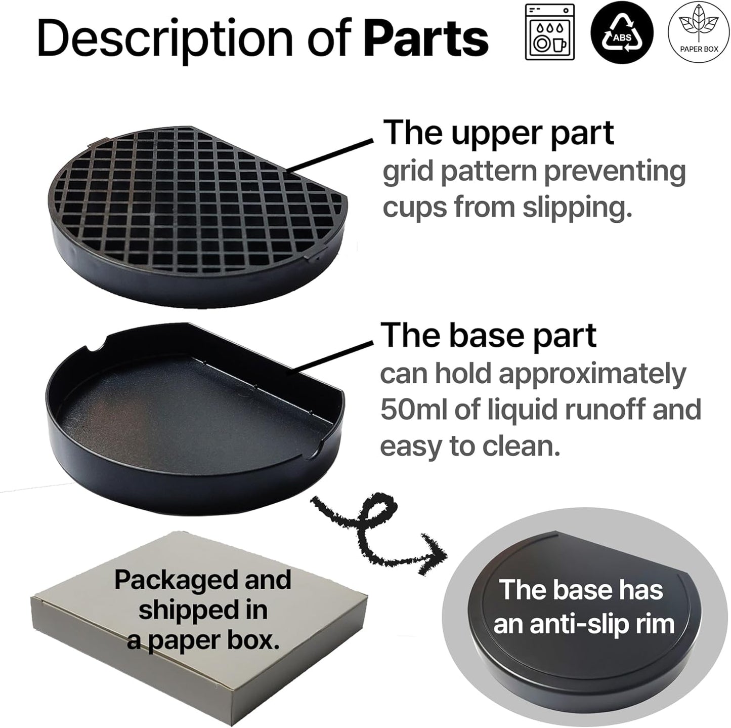 2, Coffee Drip Catcher 4 inches Small Drip Tray for Espresso Machine Carafe Water Urn Durable ABS Plastic, Black