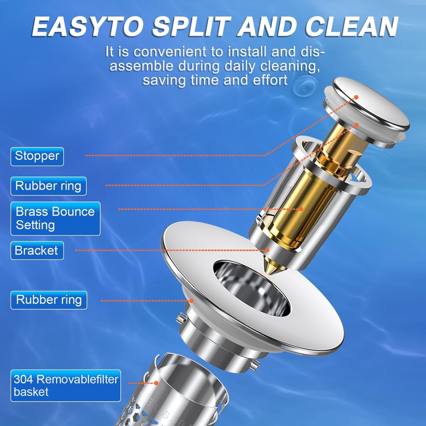 Sink Stopper Hair Catcher, Pop-up Sink Drain Strainer with Removable Stainless Steel Strainer Basket Hair Catcher, Bathroom Sink Strainer for Bathroom Sink Stopper Replacement (New-2PCS)