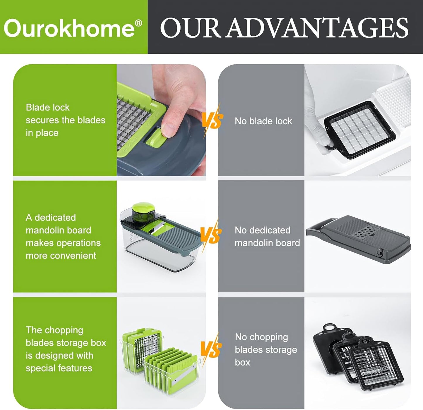 Ourokhome Food Chopper Manual Hand with Container, Mandolin Vegetable Slicer Onion Dicer with 8 Blades, Veggie Shredder for Potato, Tomato, Essential Kitchen Gadgets (8 in 1, Gray)