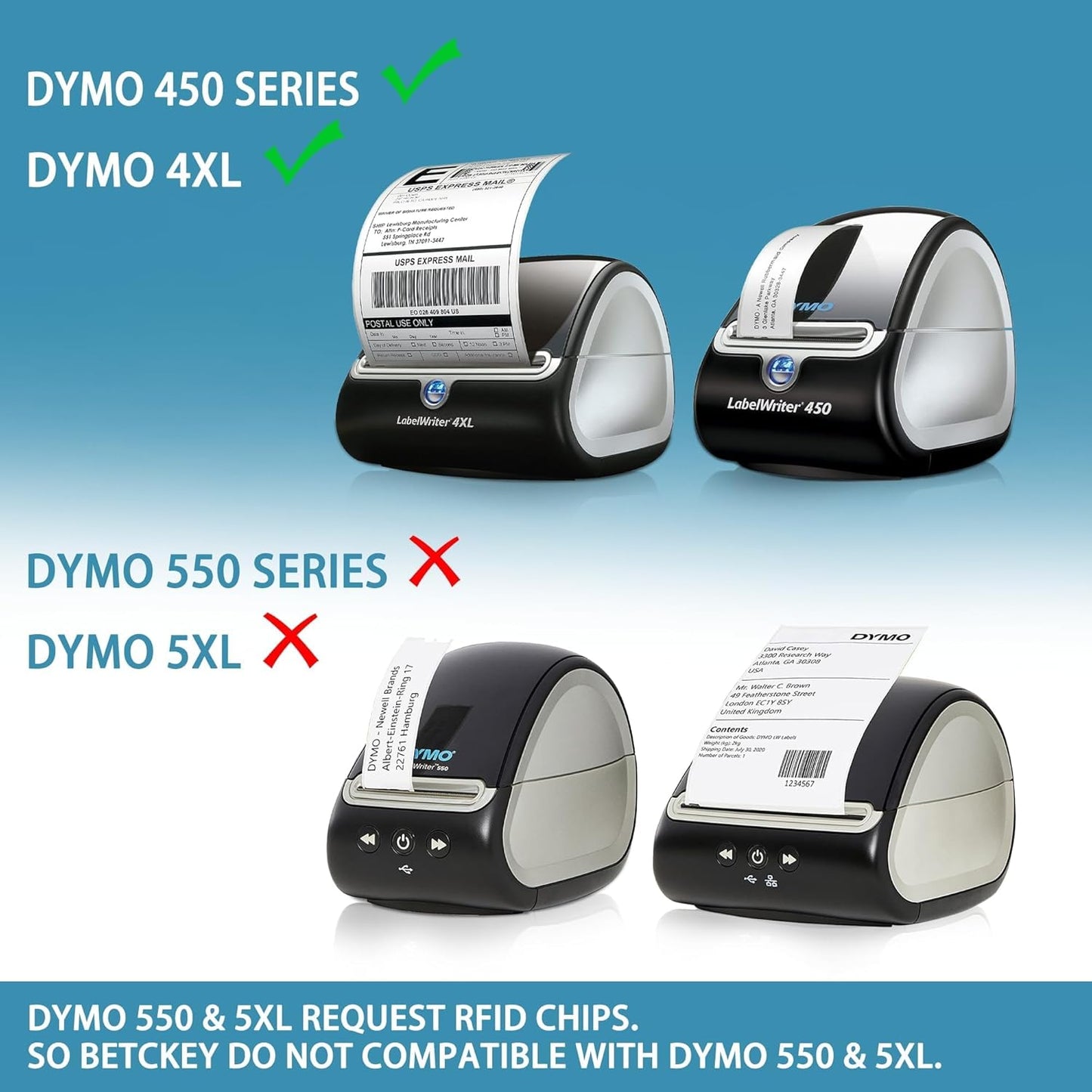 BETCKEY - Compatible DYMO 30256 (2-5/16" x 4") Shipping Labels, Perforated, Compatible with DYMO Labelwriter 450, 4XL, Rollo & Zebra Desktop Printers [16 Rolls/4800 Labels]