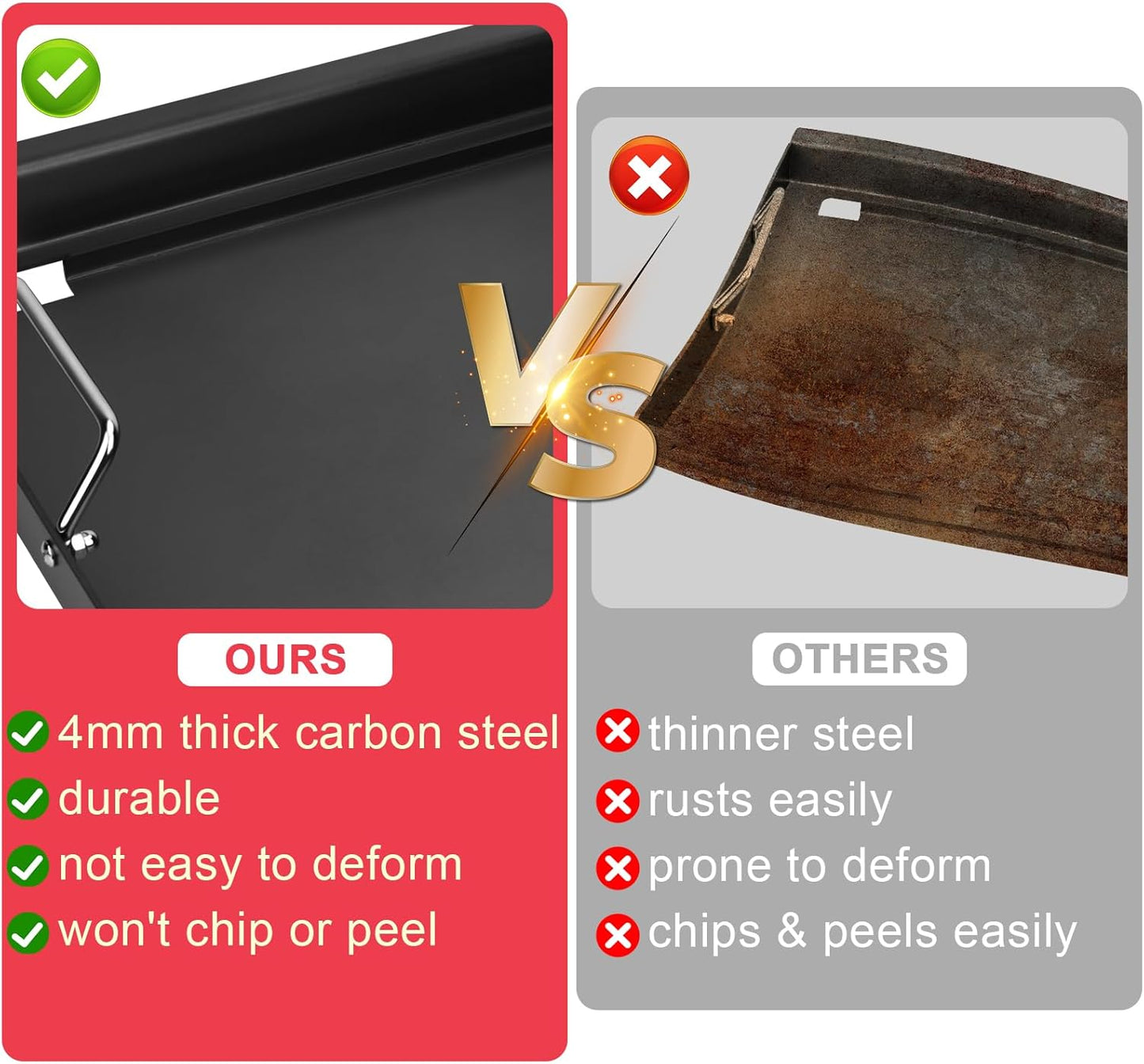 Full-Size Griddle Inserts for Charbroil Performance 2 Burner 463251414 463660421 463630422 463655621, Flat Top Griddle for Char-Broil 463343015 463622514 463631410 463251414 G460-0500-W1 G430-0016-W1