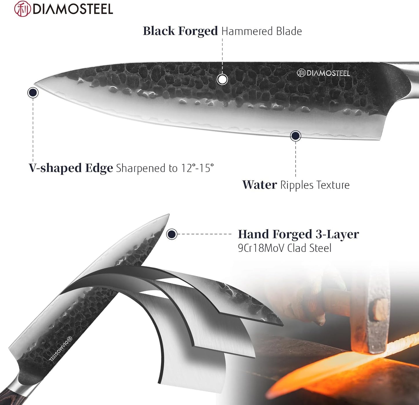 Kitchen Knife Set - 3 Pieces Knives Set for Kitchen High Carbon 9CR18MOV Steel, Hammered Black Oxide Blade & Pakkawood Handle - Profession Chef Knife Set Elegant Holiday Gift for Chefs