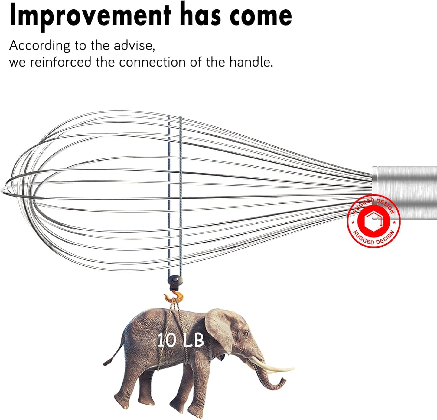 304 Stainless Steel Whisk Set, Dishwasher Safe Rustproof Metal Whisk, Professional Balloon Wire Whisks for Kitchen Cooking, Perfect For Blending, Whisking, Baking, Beating, 3 Packs (8" 10" 12")