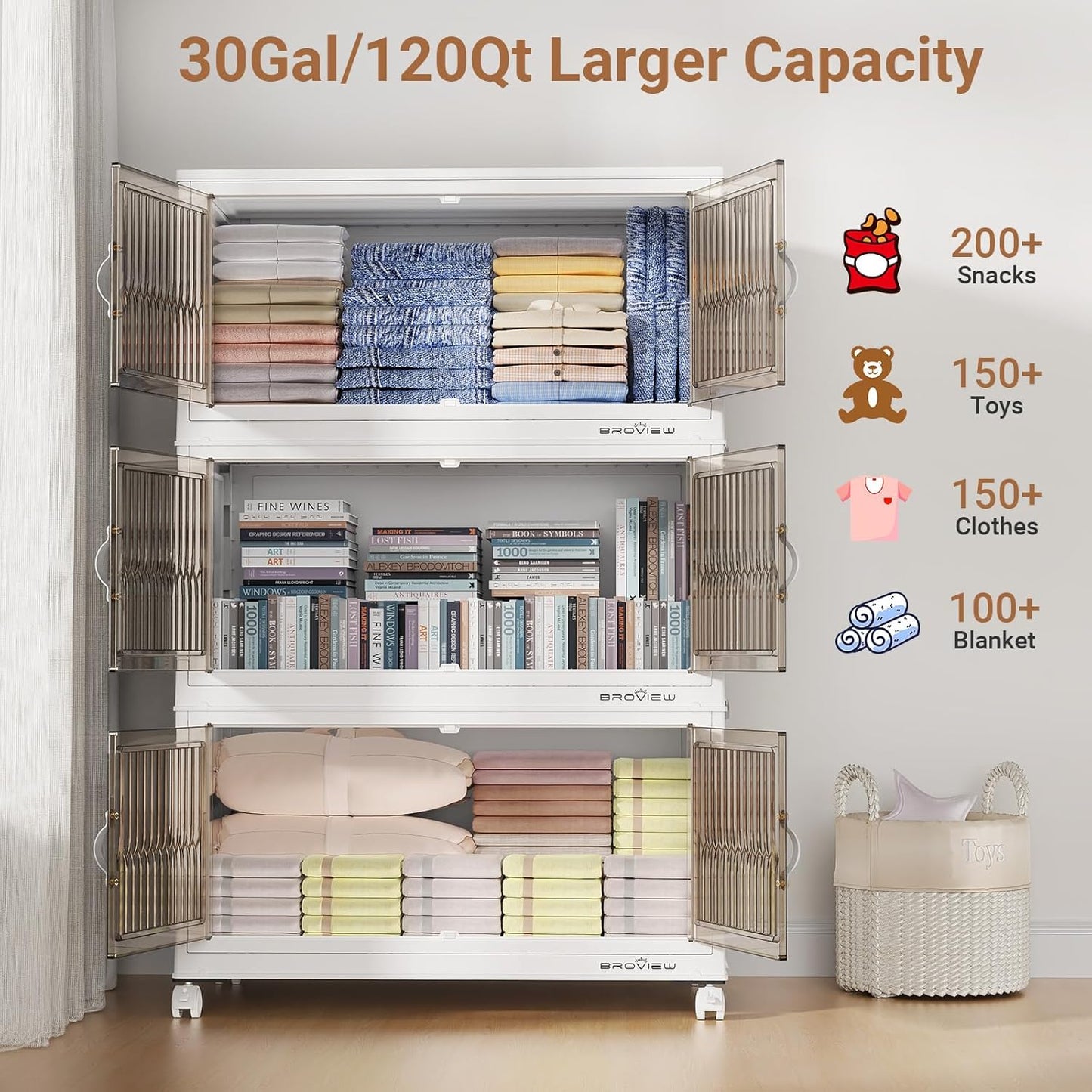 600Qt Stackable Storage Bins with Lid, Extra Large Closet Organizer Collapsible Drawer Boxes with Wheels, Folding Plastic Cabinet Containers for Home Kitchen Room Organization, 5Pack White