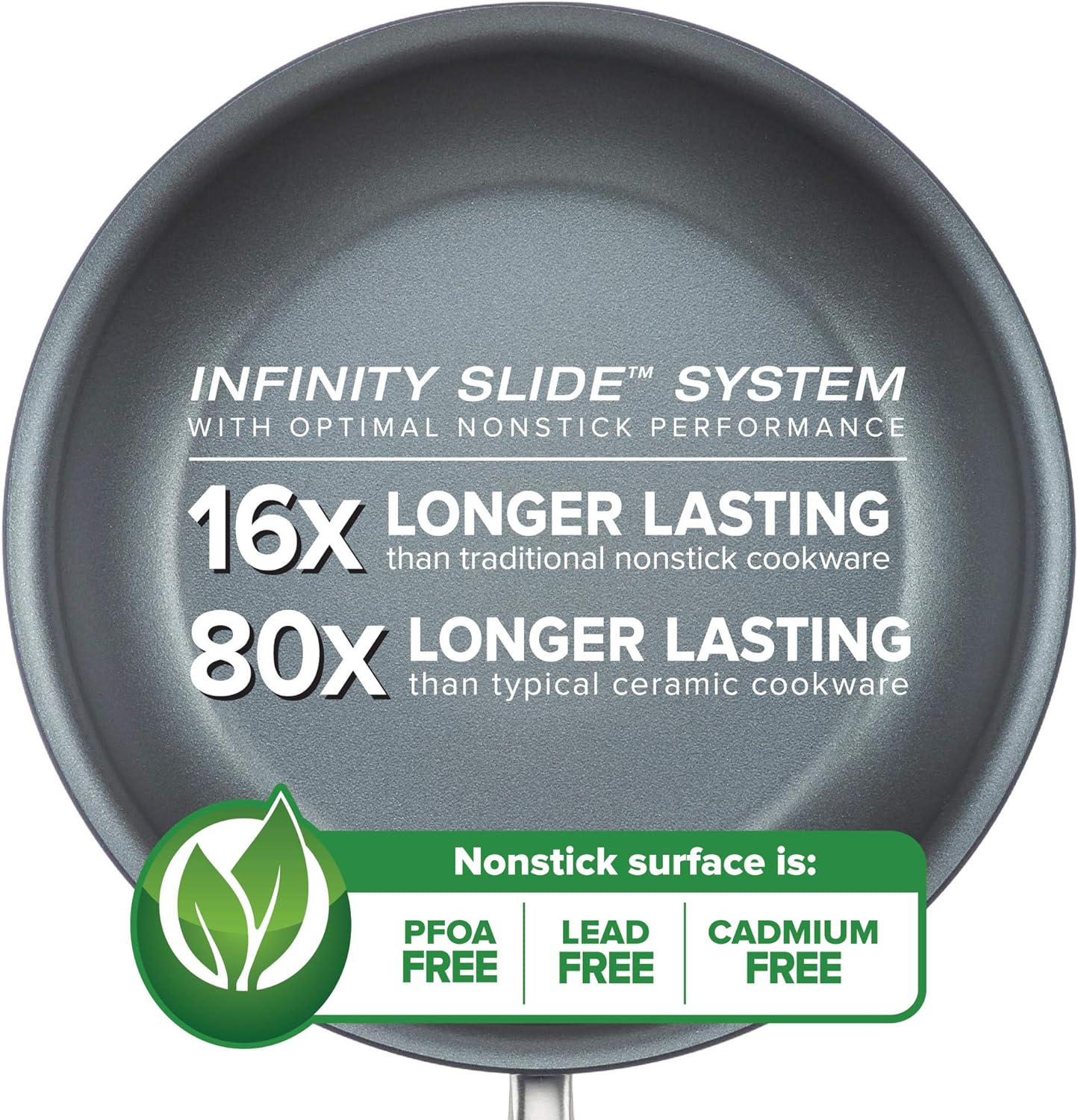 Anolon Advanced Home Hard Anodized Nonstick Sauce Pan/Saucepan with Straining and Lid, 2 Quart (2 Qt Straining Saucepan, Indigo)