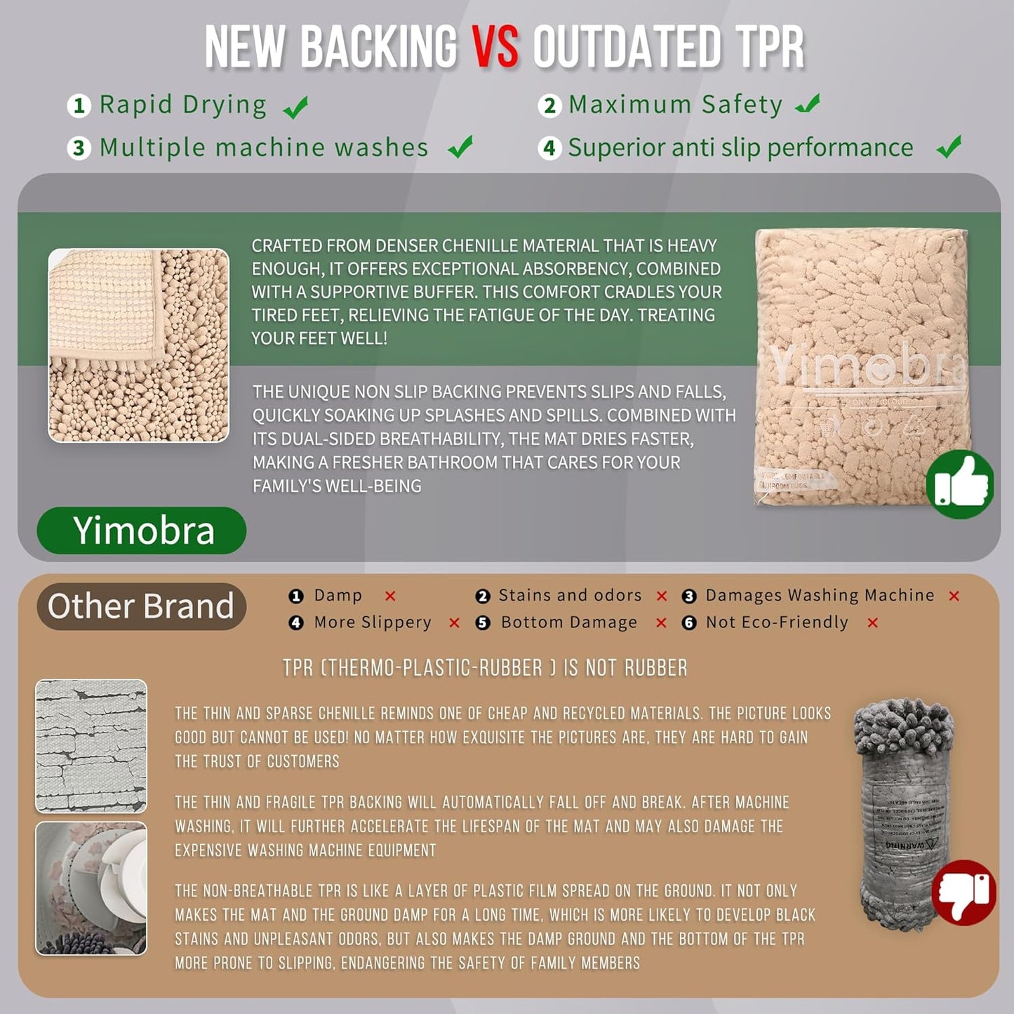 Yimobra Bathroom Runner Rug 55x24 Inch - Extra Long Non Slip Chenille Bath Mat, Soft & Absorbent, Machine Washable Shaggy Hallway Carpet for Vanity Tub Shower, Light Brown Home Decor Accessories