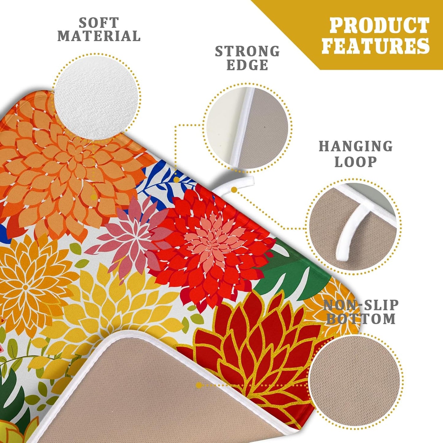 Modern Floral Dish Drying Mat 16x18 in Multicolored Tropical Drying Pad for Kitchen Counter