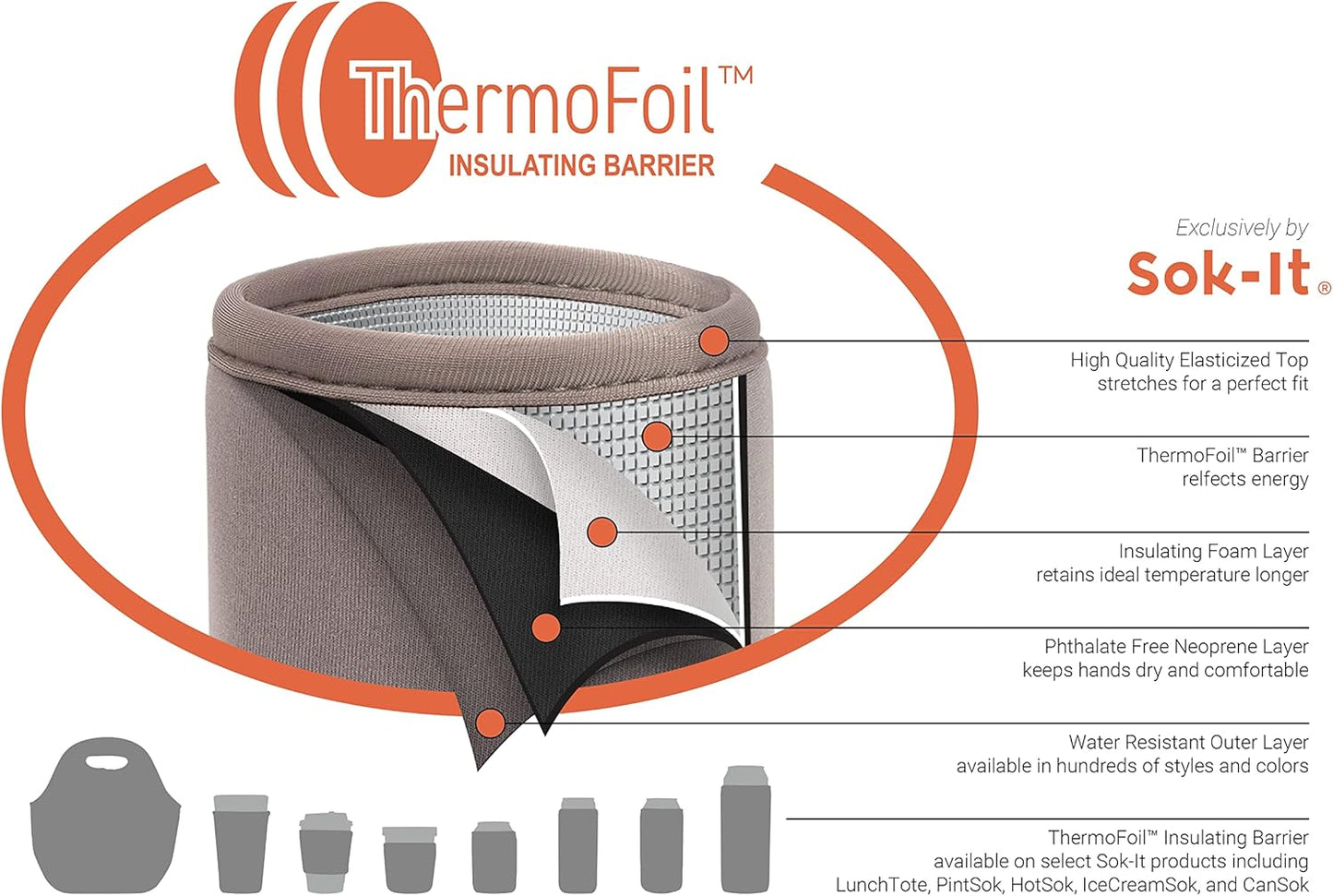 Sok It IceCreamSok Insulated Neoprene Cover (Compose Yourself, Tapered Ice Cream Pints)