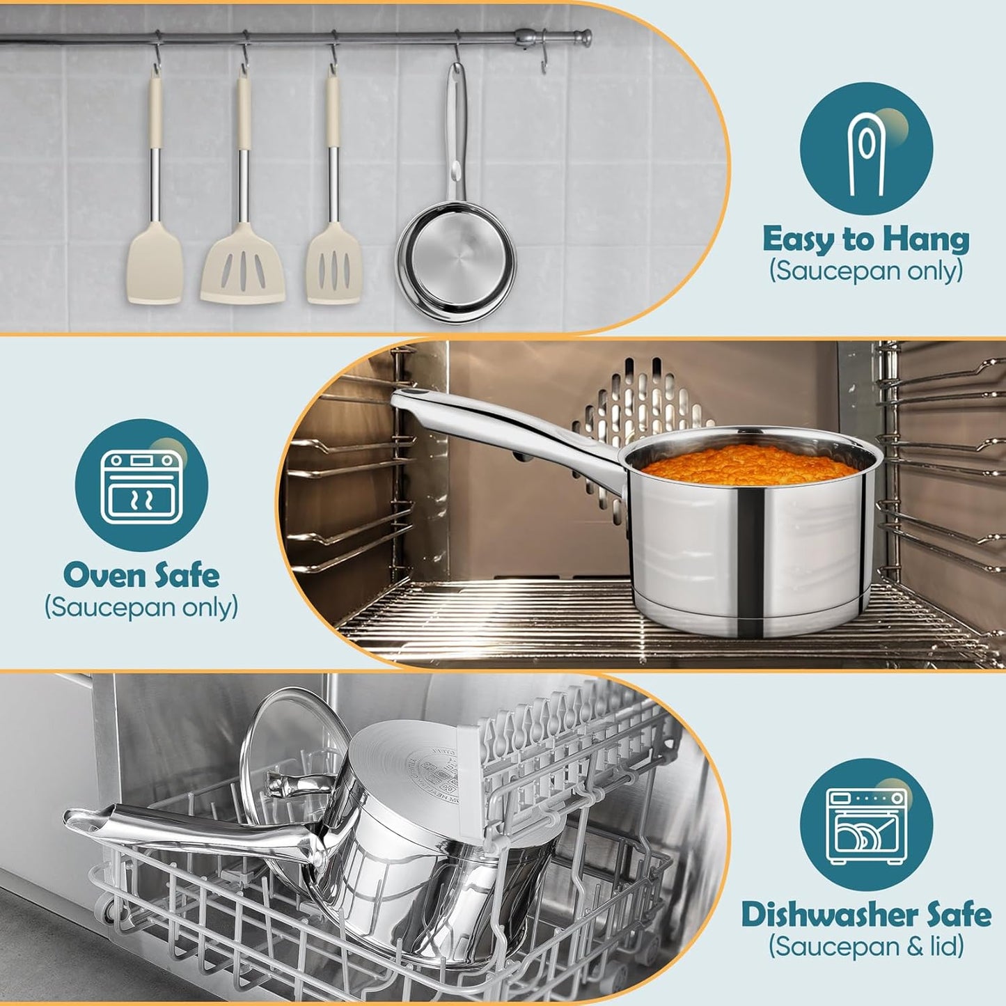 P&P CHEF 3 Quart Saucepan with Lid Set, Stainless Steel Small Cooking Pot Induction Sauce Pan for Pasta Soup, Ergonomic Handle & Tri-ply Base, Dishwasher Safe, 1 Pan