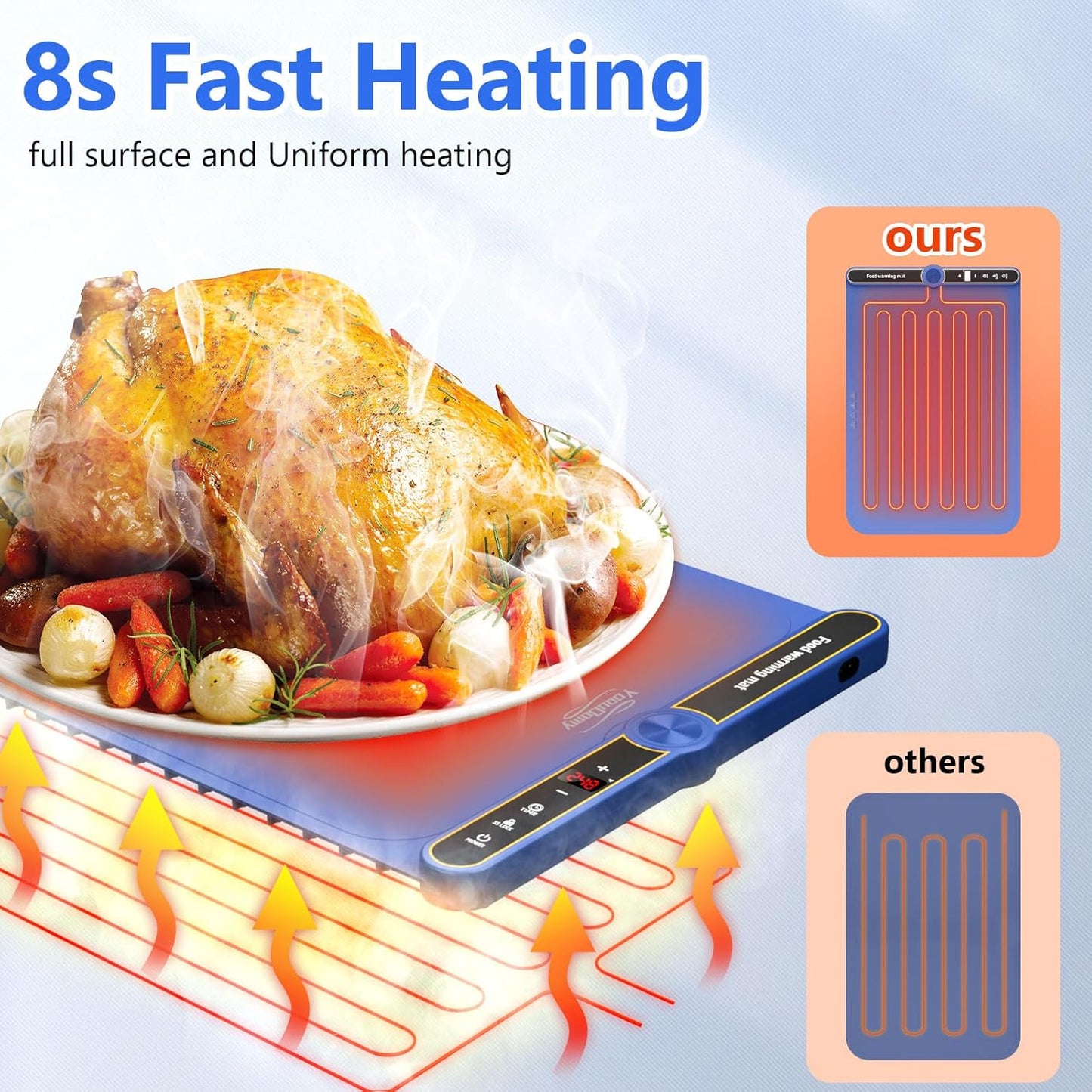 Electric Food Warming Tray - 8s Fast Heating, 9 Temp Levels & 6H Timer, Auto Shut-Off, Child Lock, Portable Silicone Warmer Mat for Buffet, Parties, Daily Use (22.8in x 14.9in, 330W)
