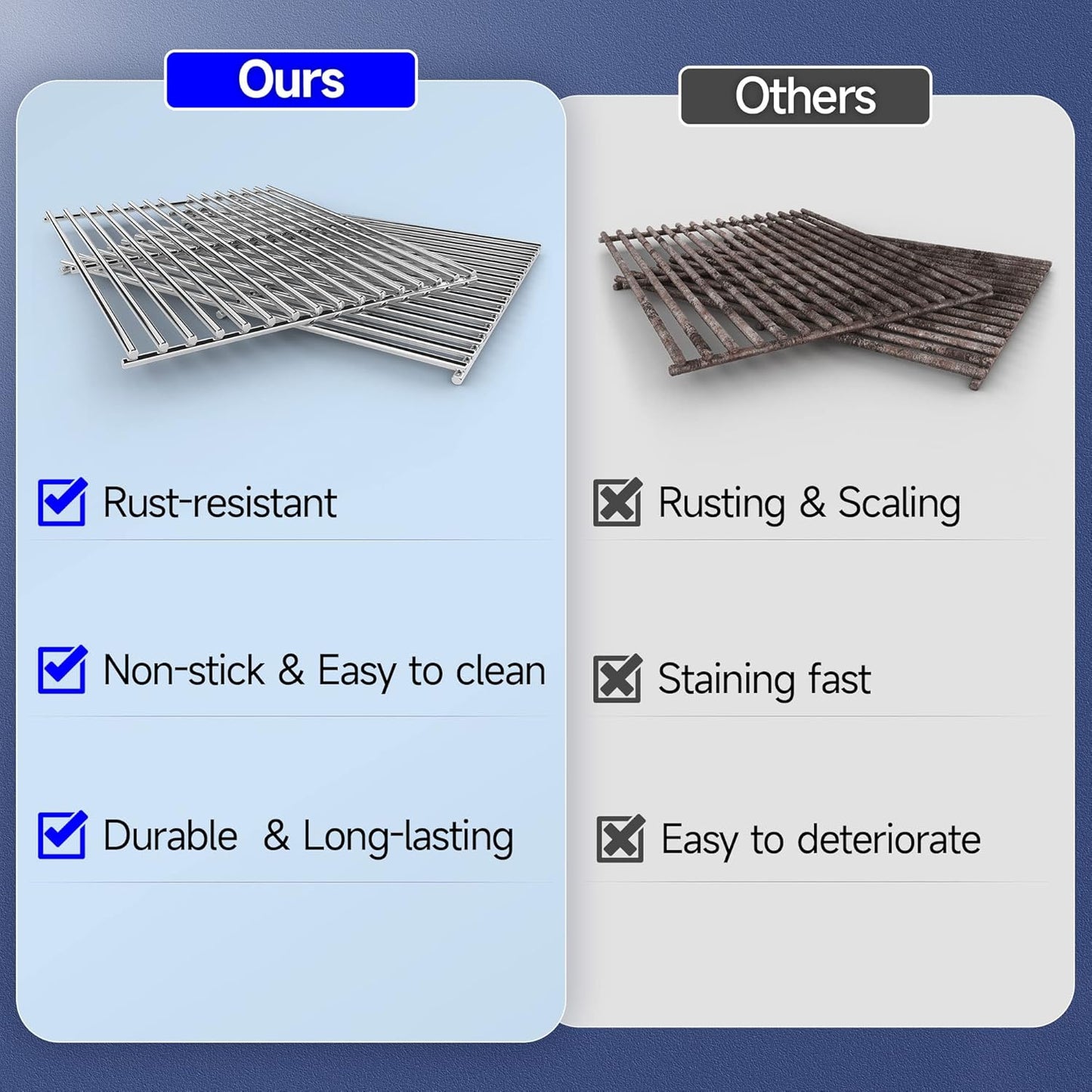 17/17.5/19.5 Inch Stainless Steel Cooking Grates for Weber Spirit I & II 200 Series Spirit E210 Spirit E220 Spirit S210, Spirit S220 with Front Control, Weber 7637 Gas Grills