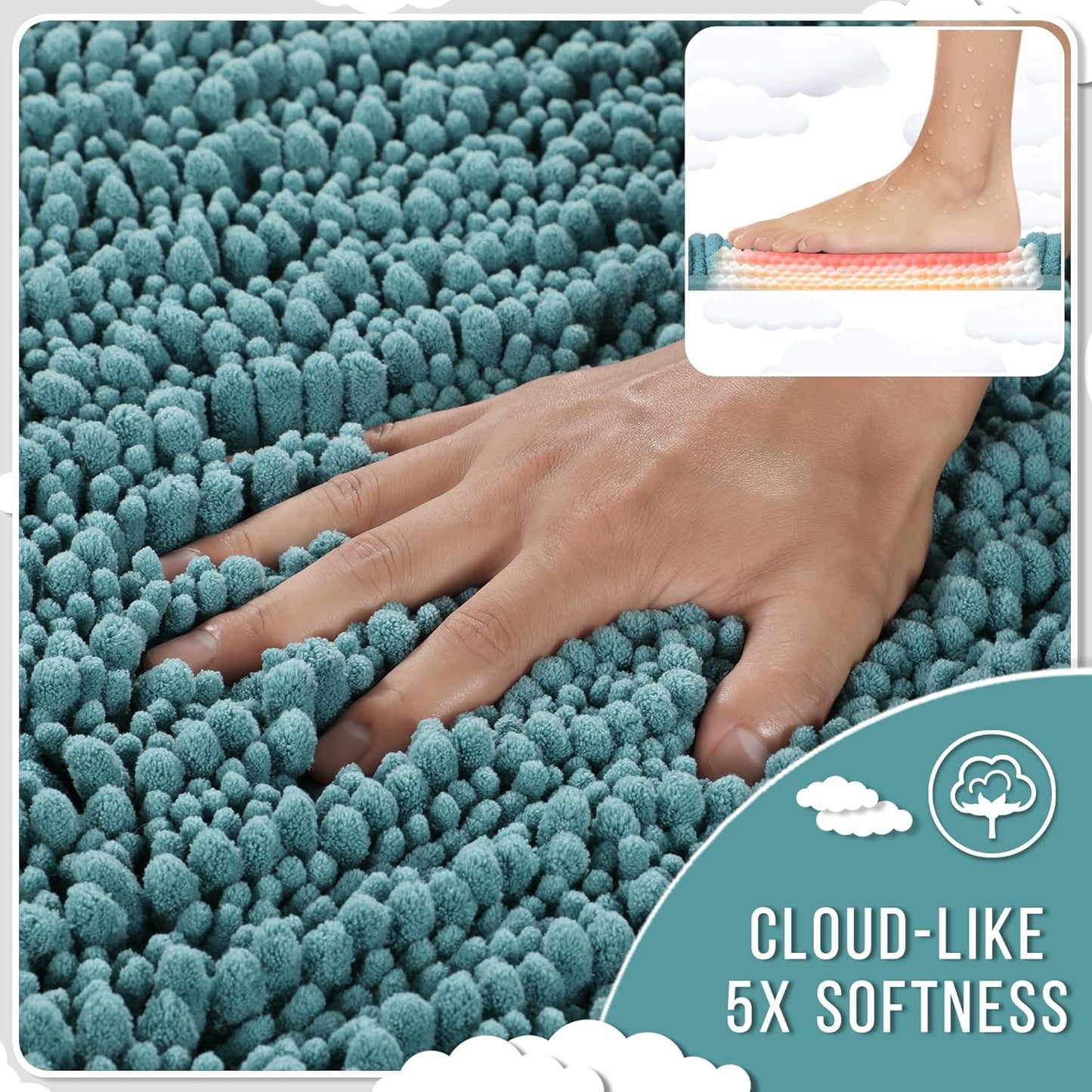 Yimobra Bathroom Rugs Non Slip Washable 24x17 Inch - Ultra Soft Absorbent Chenille Bath Mat, Quick Dry Shaggy Floor Carpet for Tub Shower, Teal Blue Home Decor Accessories