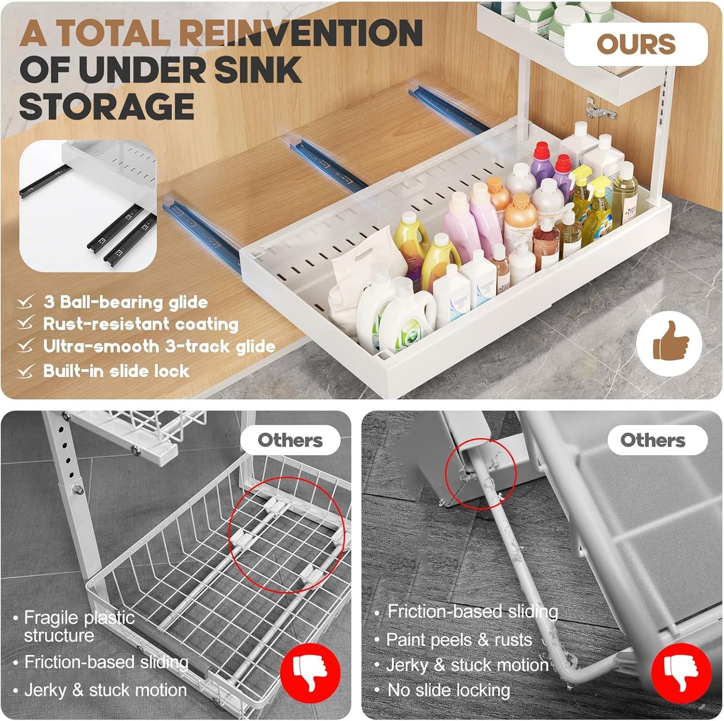 1-Pack L-Shape Expandable Under Sink Organizer with 3 Ball-Bearing Slide Rails,2-Tier Pull-Out Under Cabinet Storage Shelf for Kitchen & Bathroom,Height-Adjustable Slide-Out Cabinet Drawer-White