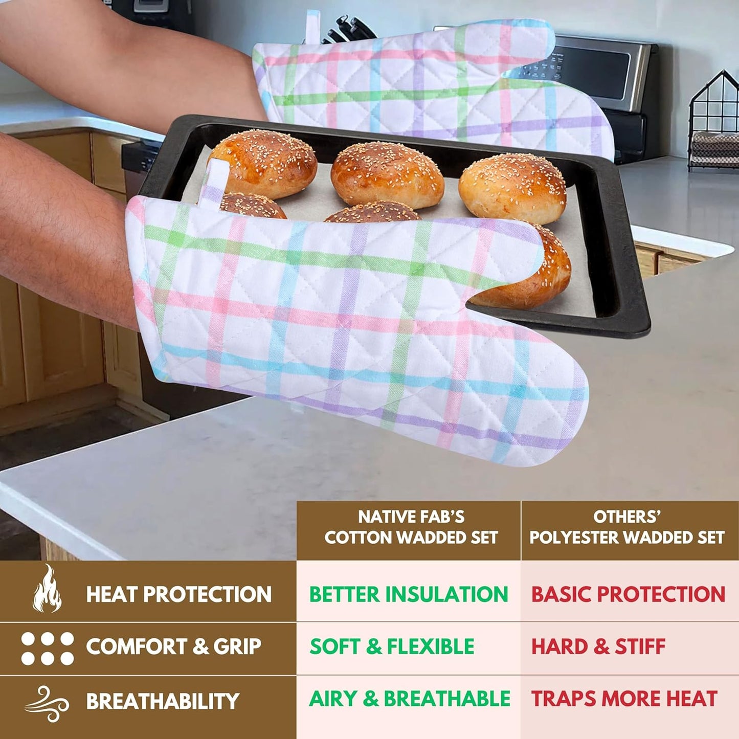 Native Fab 4 Piece Set - 2 Oven Mitts & 2 Potholders, Heat Resistant, 100% Cotton, Quilted Design, Non-Slip Grip, Ideal for Baking, Cooking, BBQ, Kitchen Protection, Multi-Color Checks