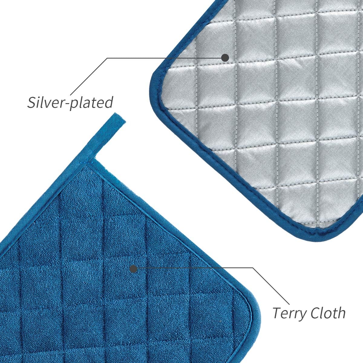 Joyhalo 6 Pack Pot Holders for Kitchen,Cotton Oven Holder with Great Heat Resistance,Non Slip Hot Pads for Kitchen Clearance,Federal Blue