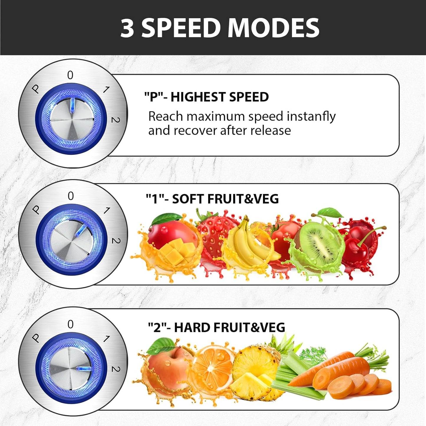 1300W KOIOS Centrifugal Juicer Machines, Juice Extractor with Extra Large 3inch Feed Chute, Full Copper Motor, Titanium-Plated Filter, High Juice Yield, 3 Speeds Mode, Brush included, Non-BPA, Blue