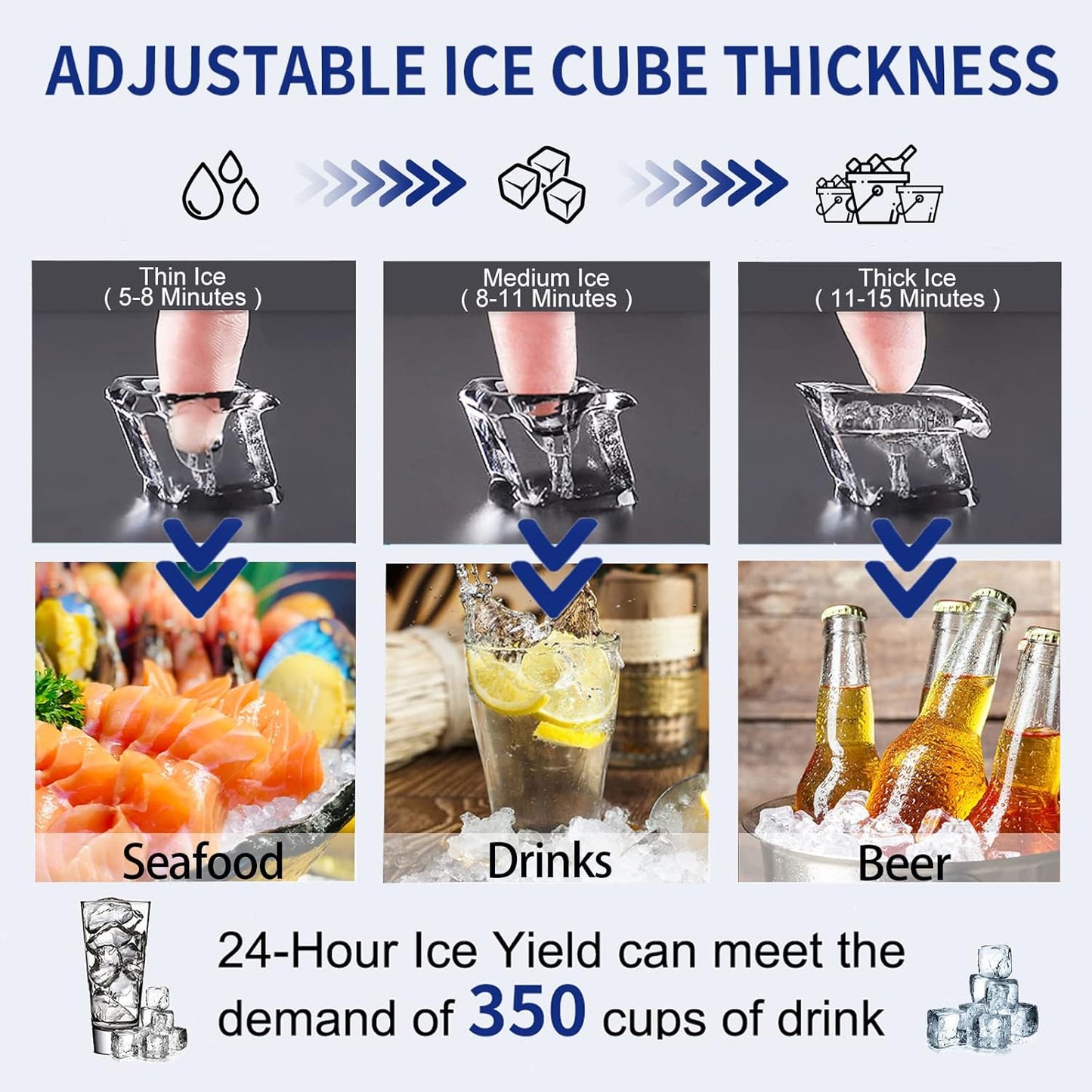 Commercial Ice Maker Machine 120Lbs/24H with 35Lbs Ice Capacity, 45Pcs Clear Ice Cubes Ready in 11-20Mins, Stainless Steel Under Counter Freestanding Large Ice Machine, 2 Water Inlet Modes