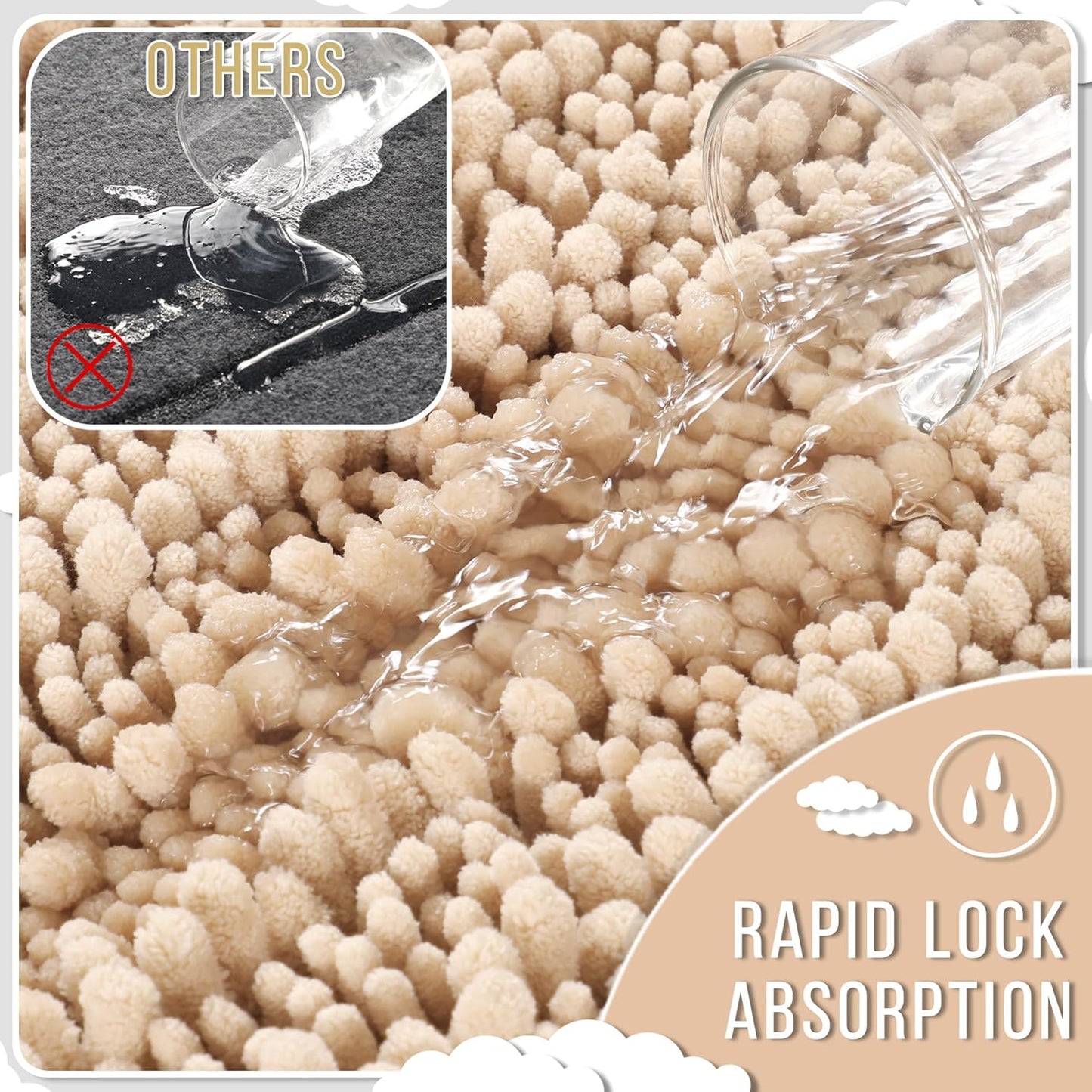 Yimobra Bathroom Rugs Non Slip Washable 32x20 Inch - Ultra Soft Absorbent Chenille Bath Mat, Quick Dry Shaggy Floor Carpet for Tub Shower, Light Brown Home Decor Accessories