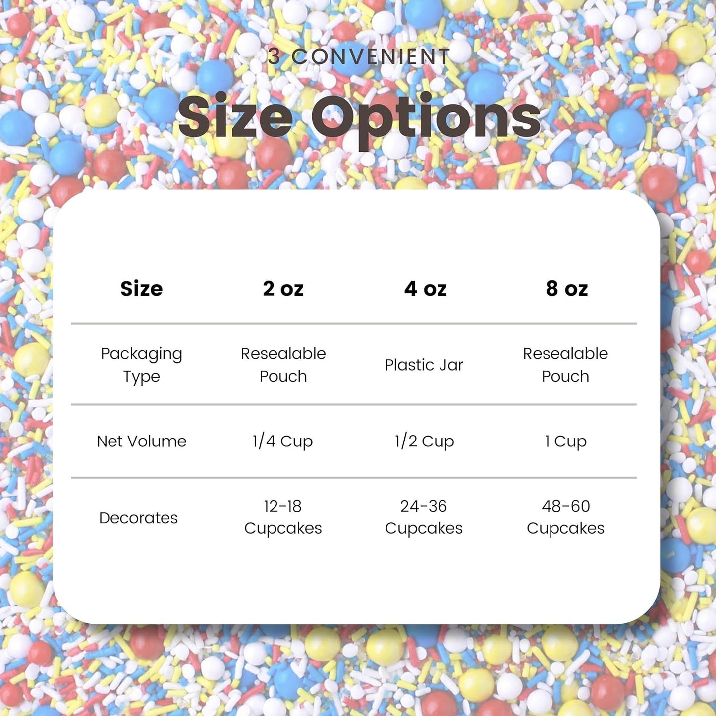 Sprinkle Pop Crash! Boom! Pow! Sprinkle Mix| Red Yellow Blue White Sprinkles| Superhero Cartoon Comic Book Themed Birthday Sprinkles Made in USA for Decorating Cupcakes Cakes Cookies Ice Cream, 2oz