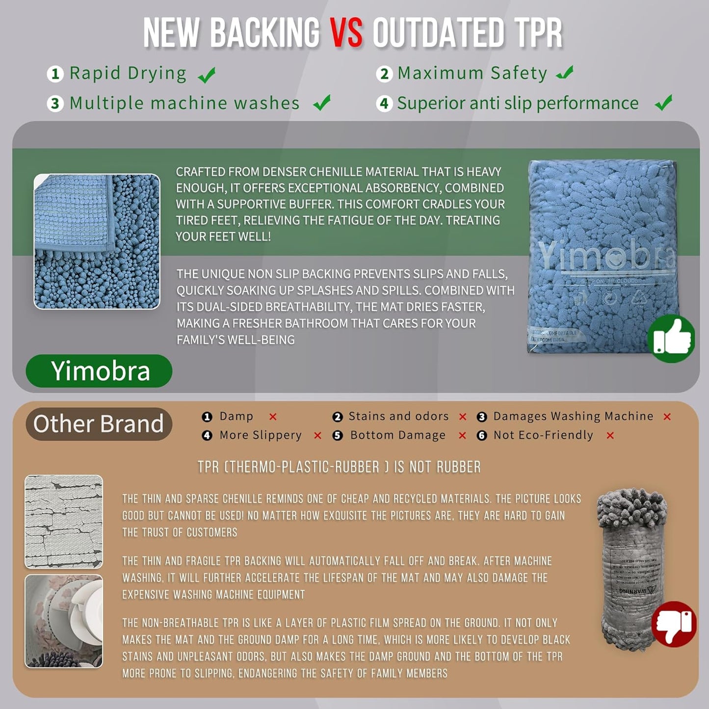 Yimobra Long Bathroom Rugs Non Slip Washable 44x24 Inch - Ultra Soft Absorbent Chenille Bath Mat, Quick Dry Shaggy Floor Carpet for Tub Shower, Denim Blue Home Decor Accessories